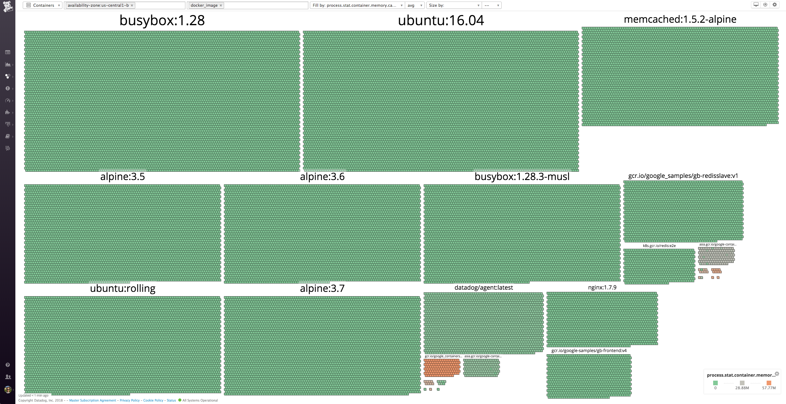 The new container map in Datadog