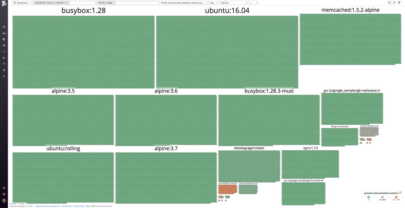 The new container map in Datadog The new container map in Datadog