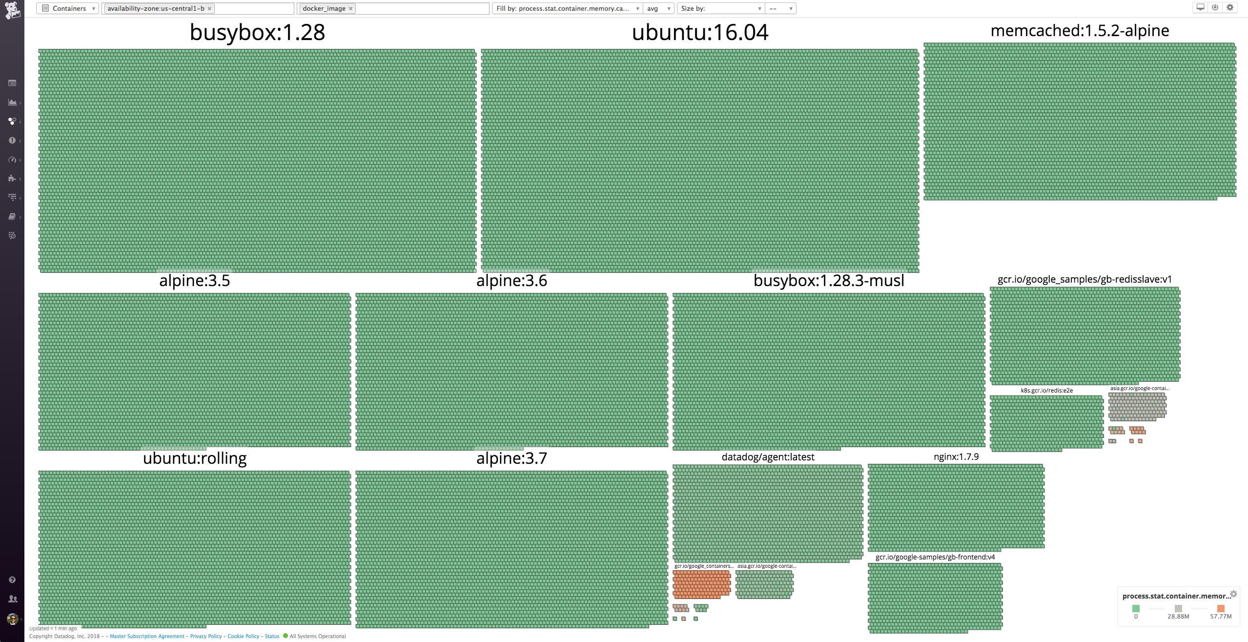 The new container map in Datadog The new container map in Datadog