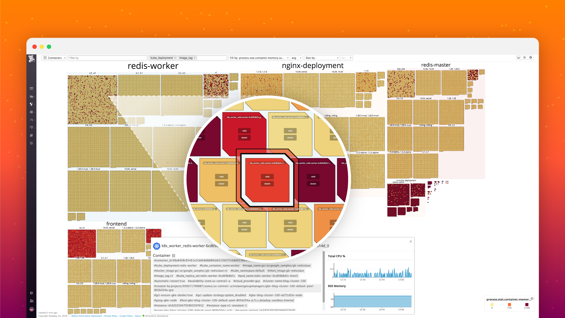 Introducing the container map view in Datadog