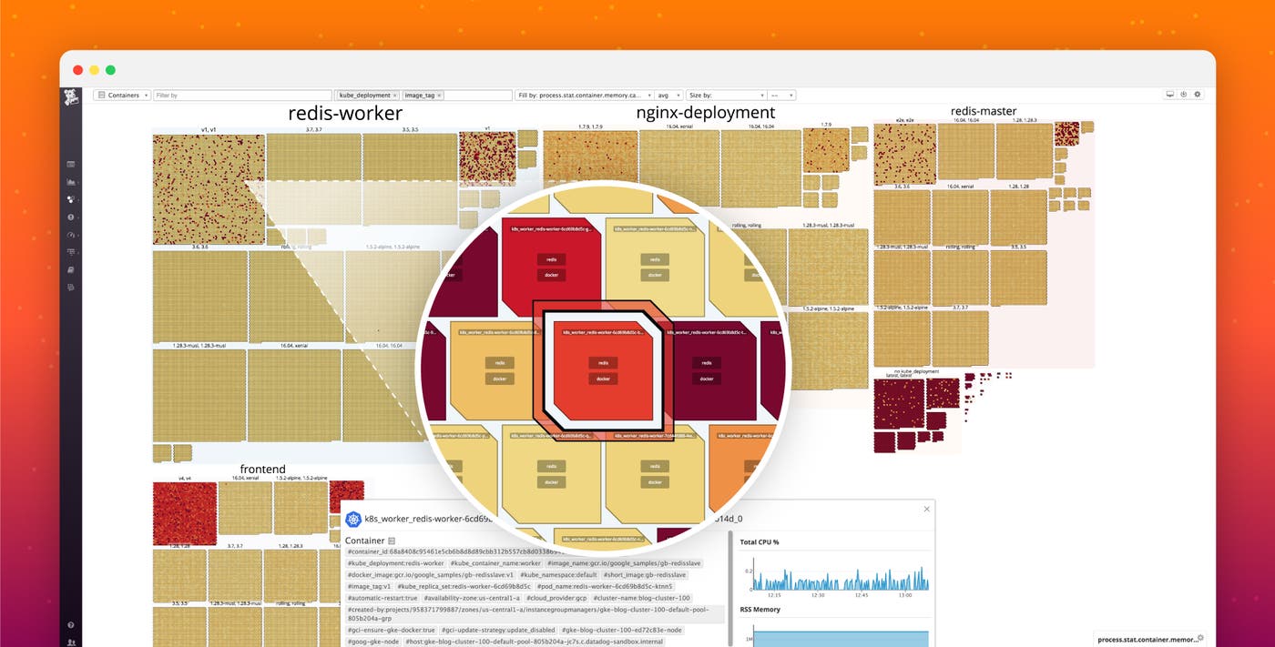 Introducing the container map view in Datadog
