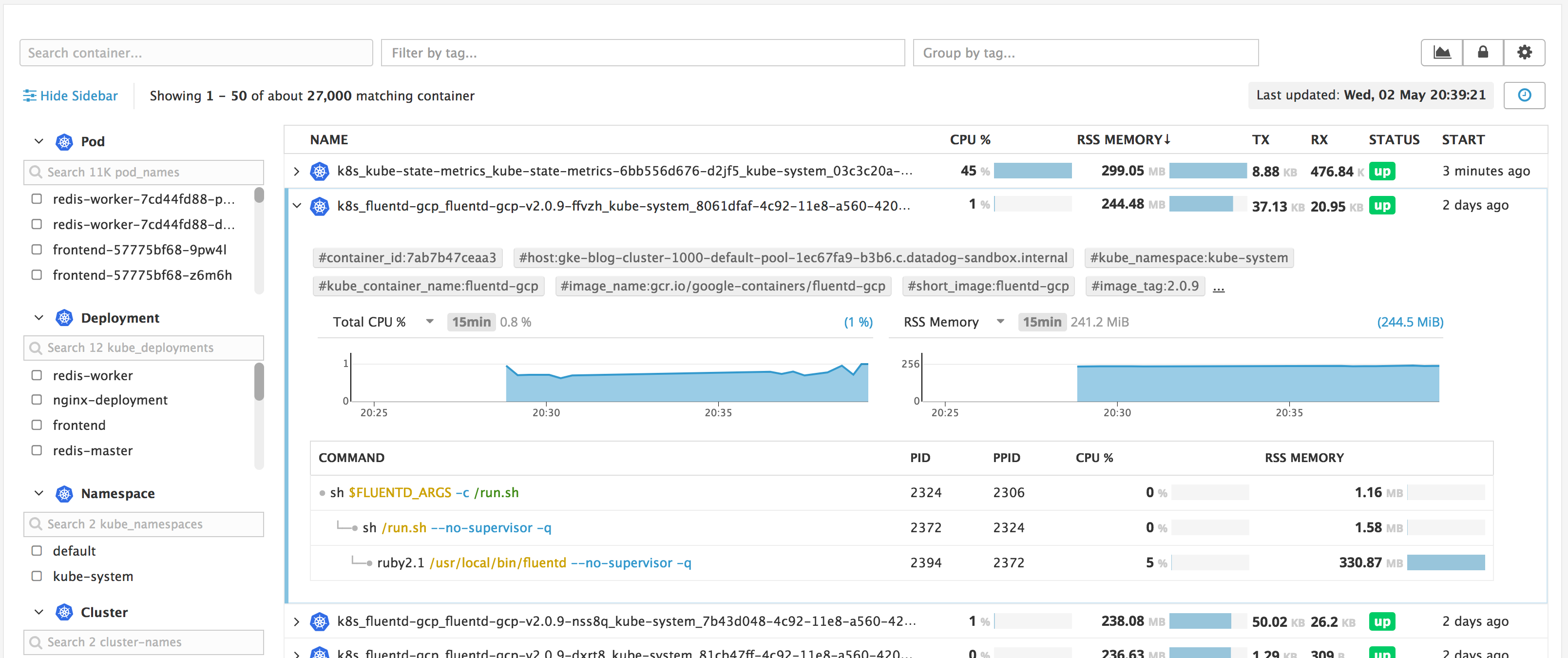 Inspecting a container's process tree in the Live Container view