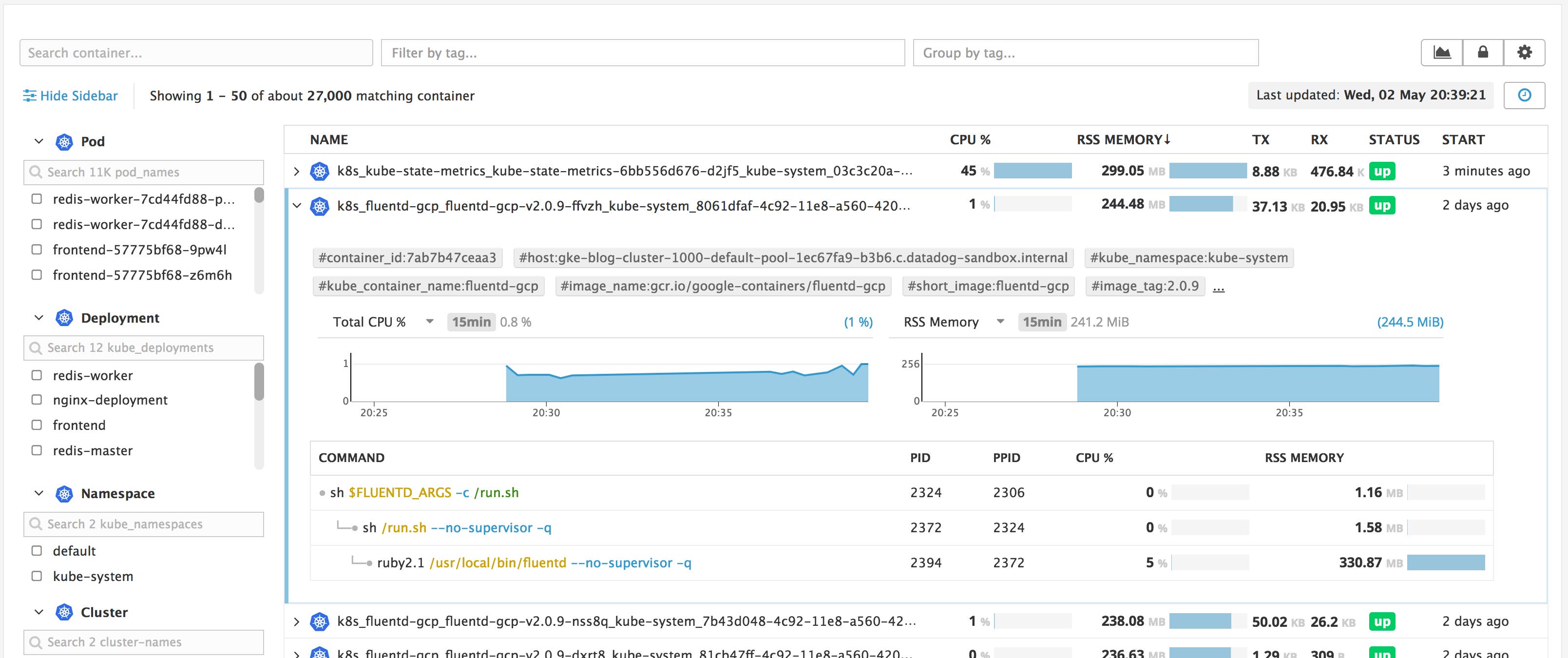 Inspecting a container's process tree in the Live Container view Inspecting a container's process tree in the Live Container view