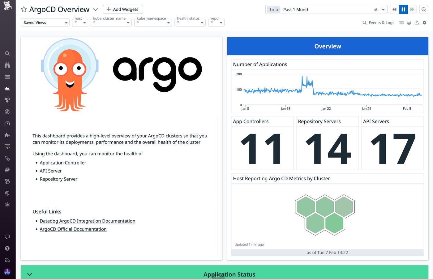 The ArgoCD dashboard provides a high-level overview of your ArgoCD clusters so that you can monitor deployments, performance, and the overall health of the cluster. The ArgoCD dashboard provides a high-level overview of your ArgoCD clusters so that you can monitor deployments, performance, and the overall health of the cluster.