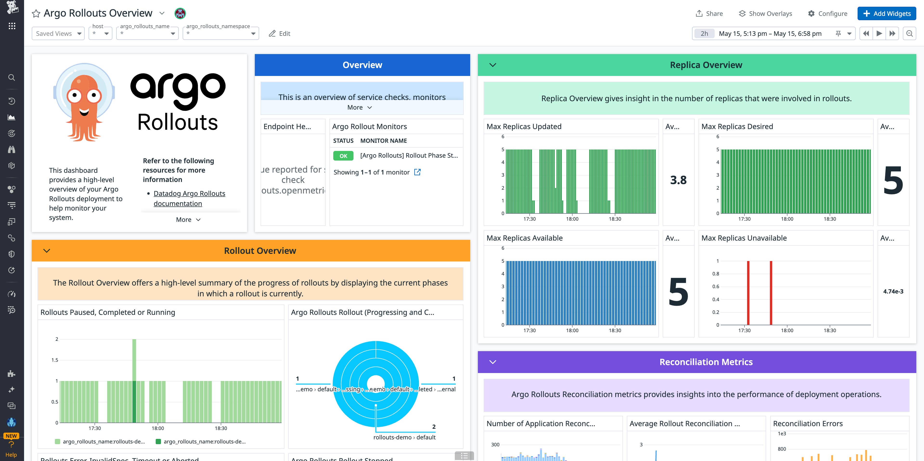 The Argo Rollouts dashboard shows metrics from your replicas, rollouts, deployment operations and more. The Argo Rollouts dashboard shows metrics from your replicas, rollouts, deployment operations and more.
