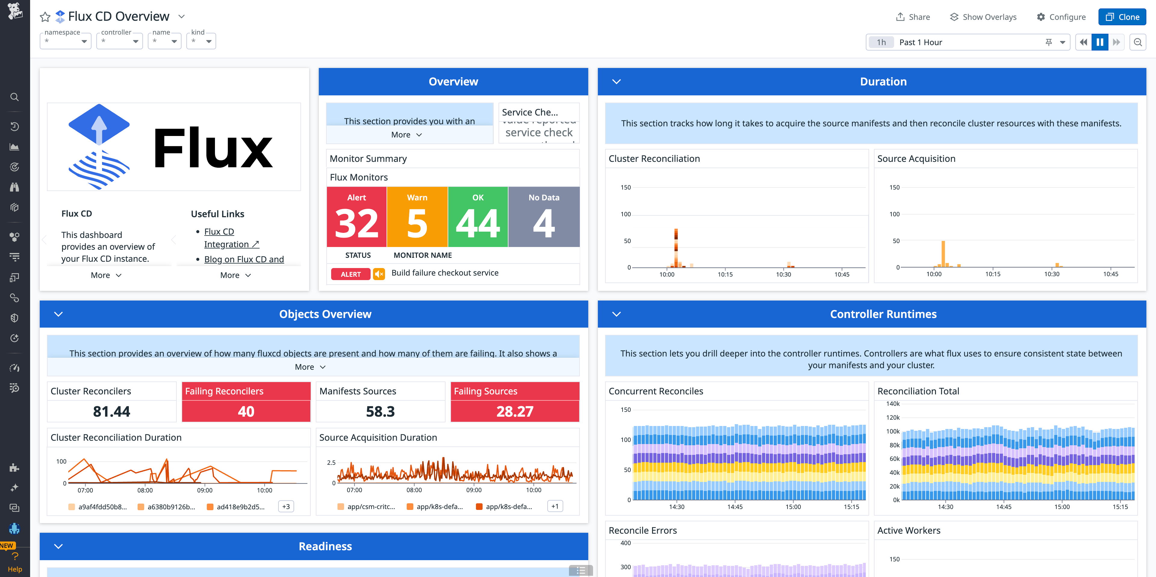 The FluxCD dashboard provides an overview of your FluxCD instance.