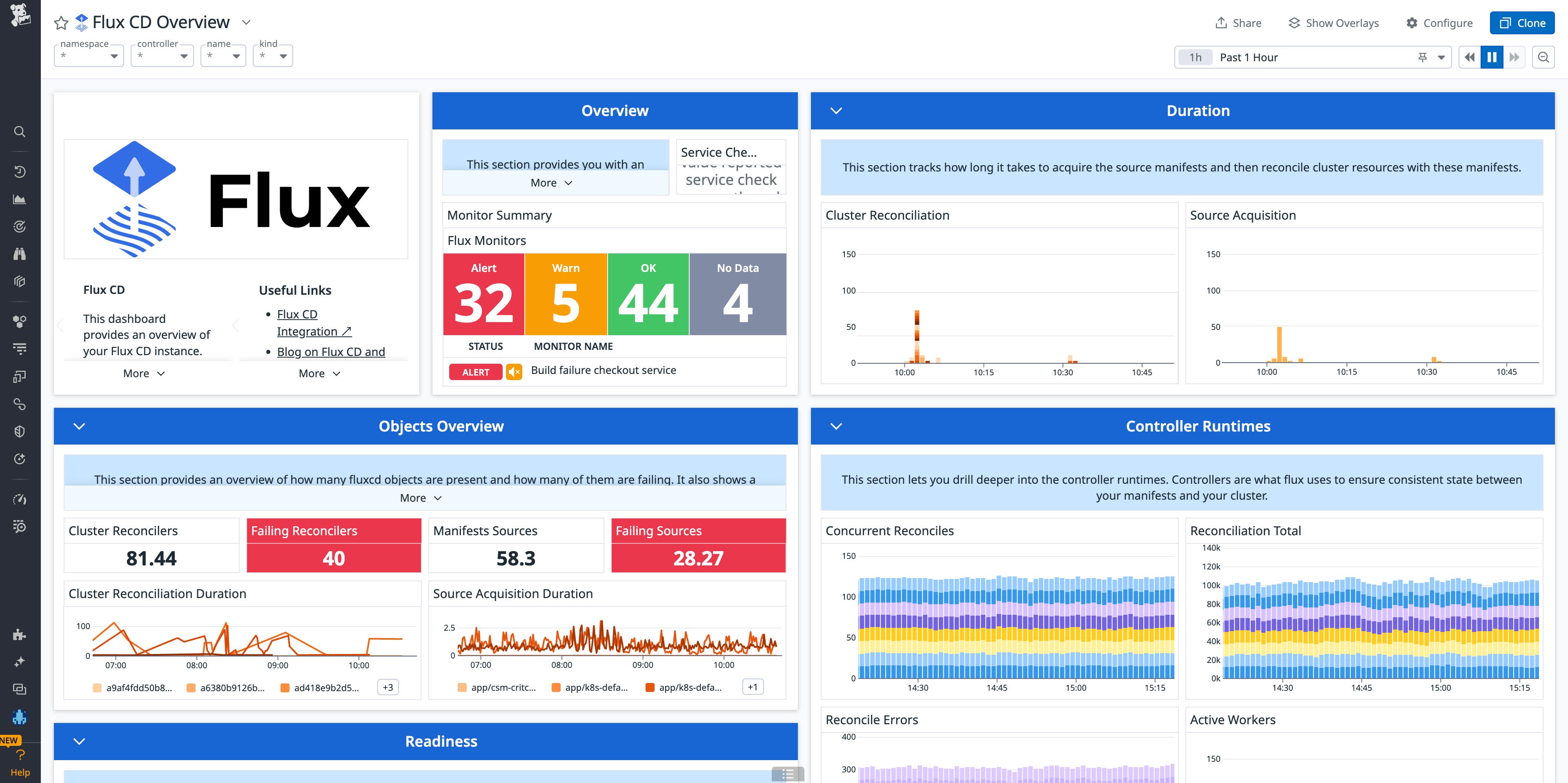 The FluxCD dashboard provides an overview of your FluxCD instance. The FluxCD dashboard provides an overview of your FluxCD instance.