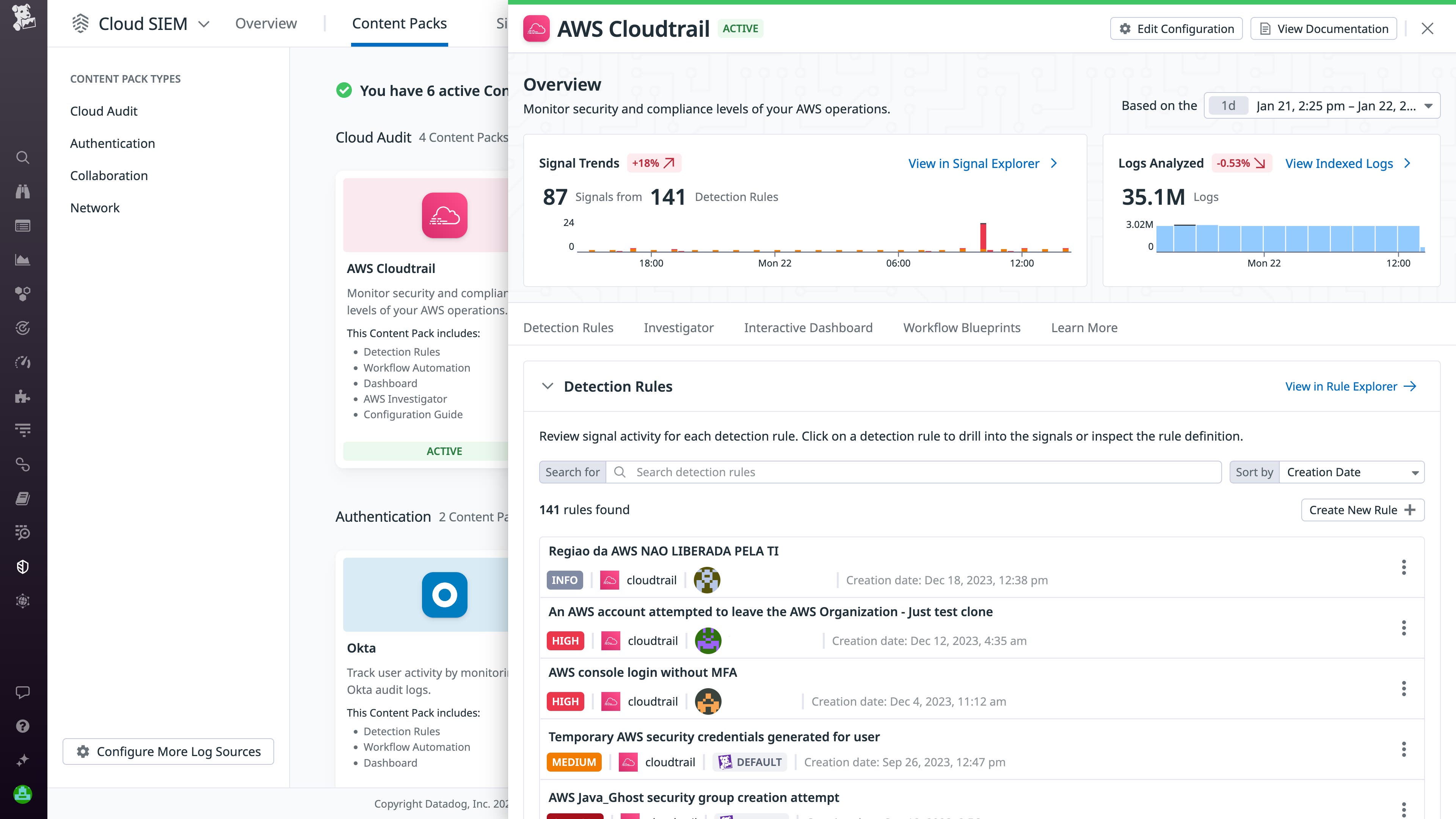 AWS Content Pack overview AWS Content Pack overview