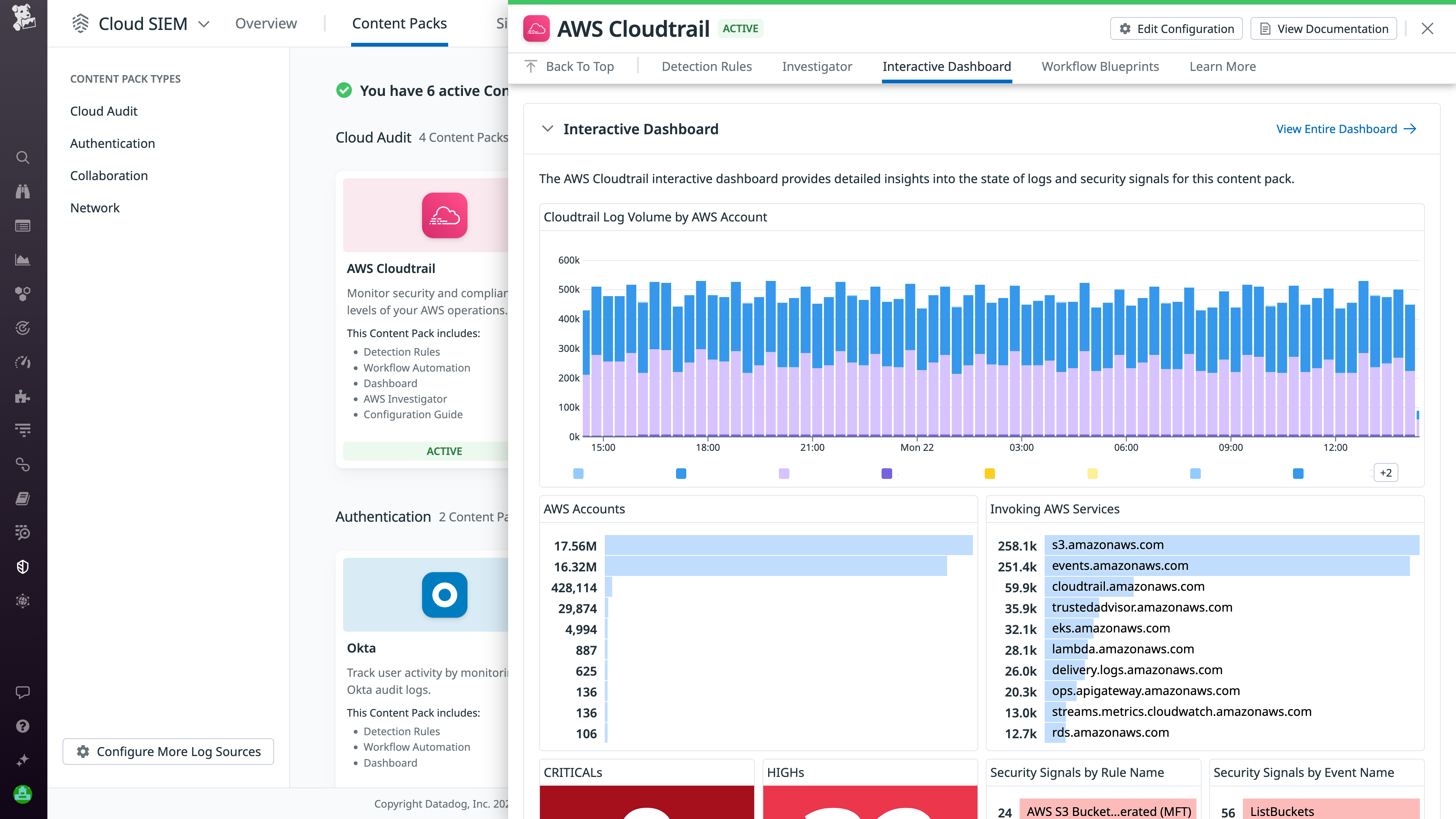 Log Volume toggle of Interactive Dashboards widget
