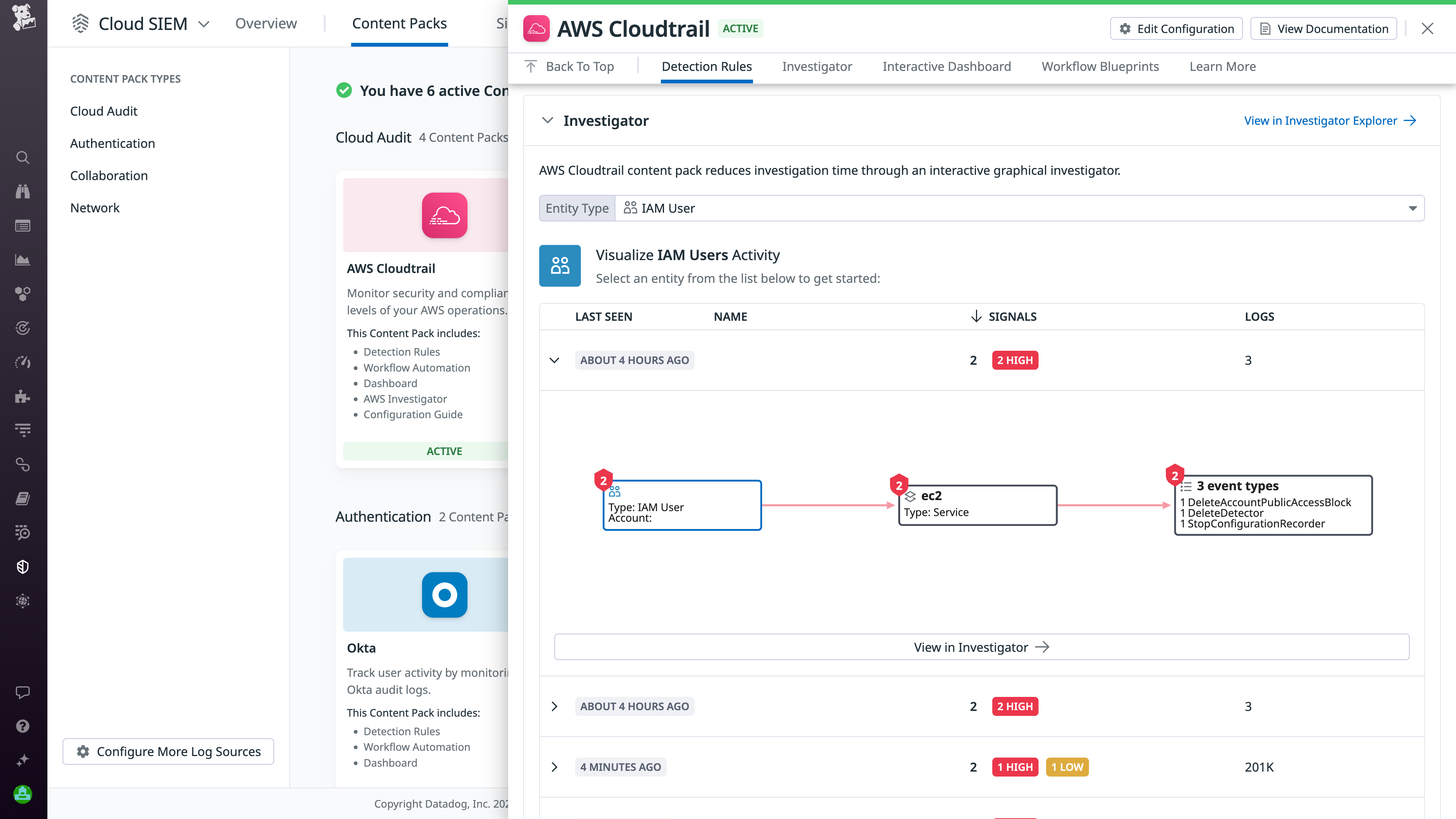Content Packs Investigator widget