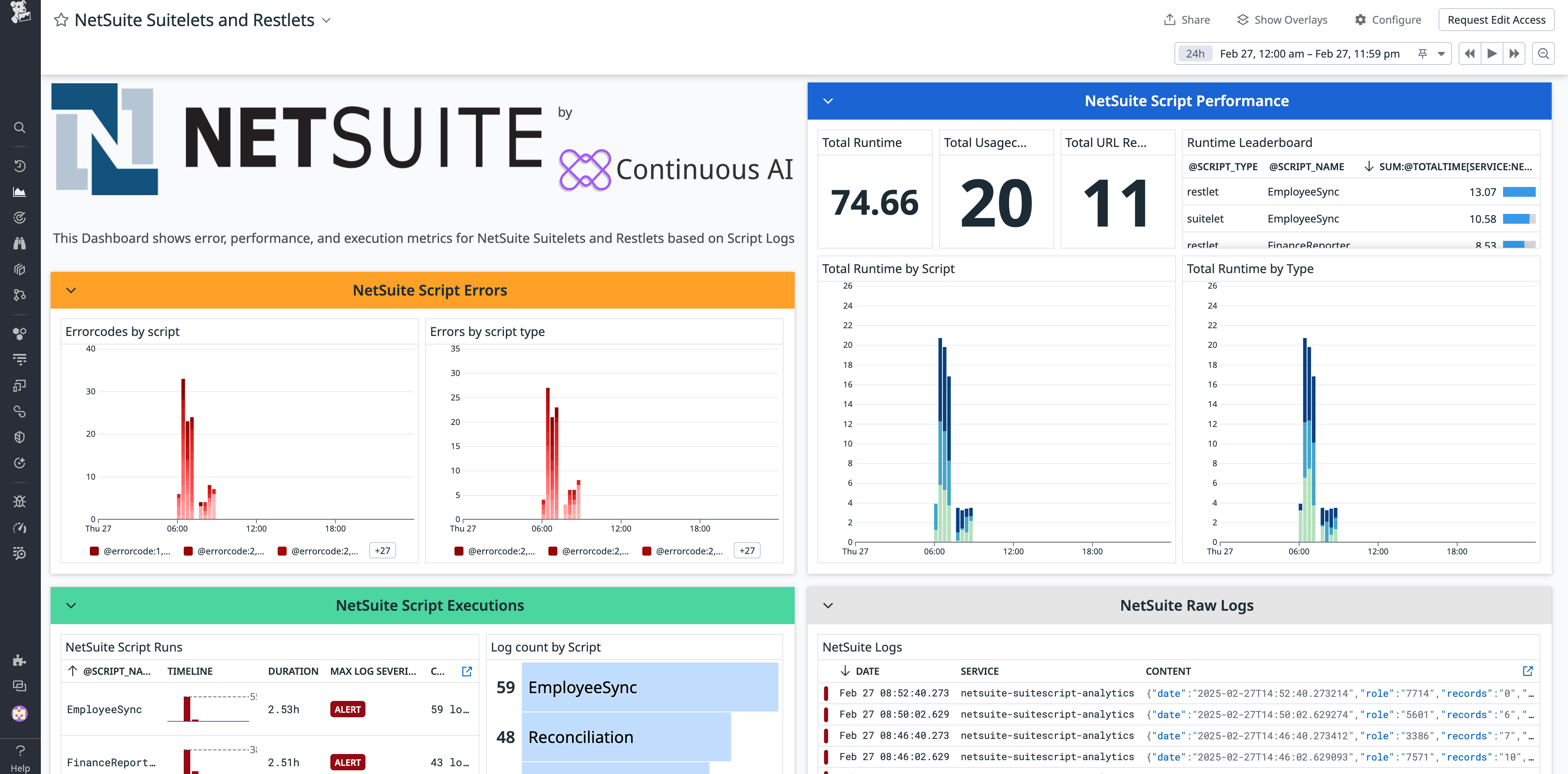 View of the out-of-the-box NetSuite Suitelets and Restlets dashboard