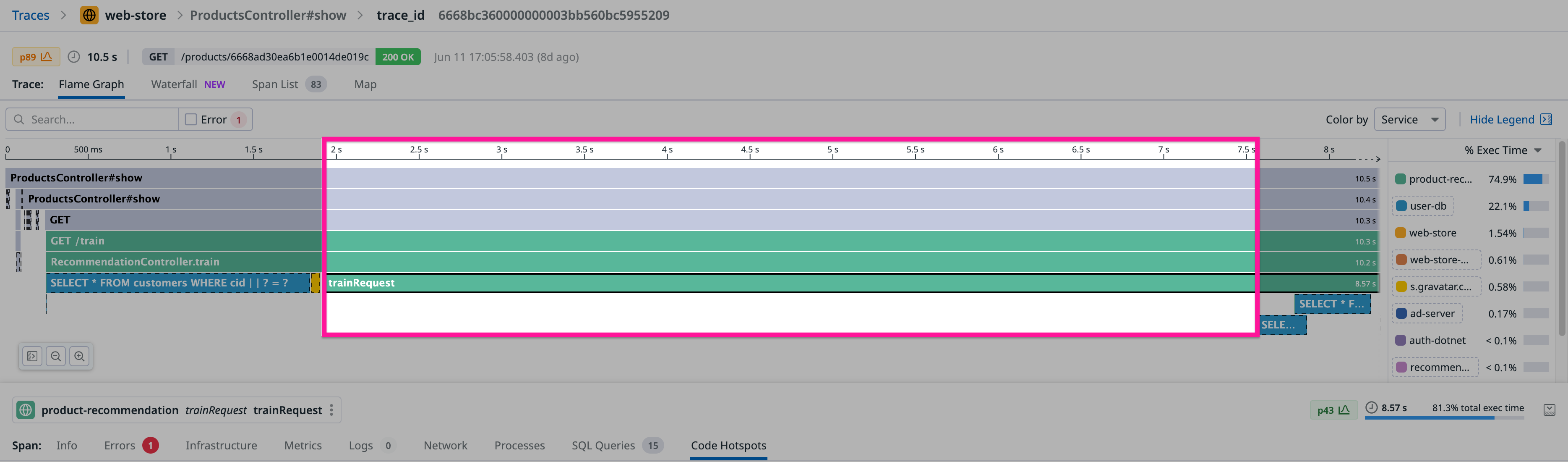 A trace with a callout of a span with a long duration