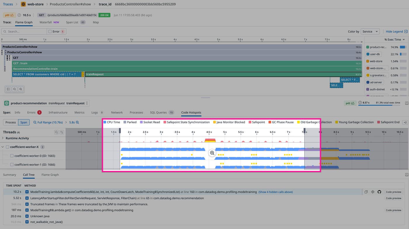 A code hotspot timeline with a segment selected A code hotspot timeline with a segment selected