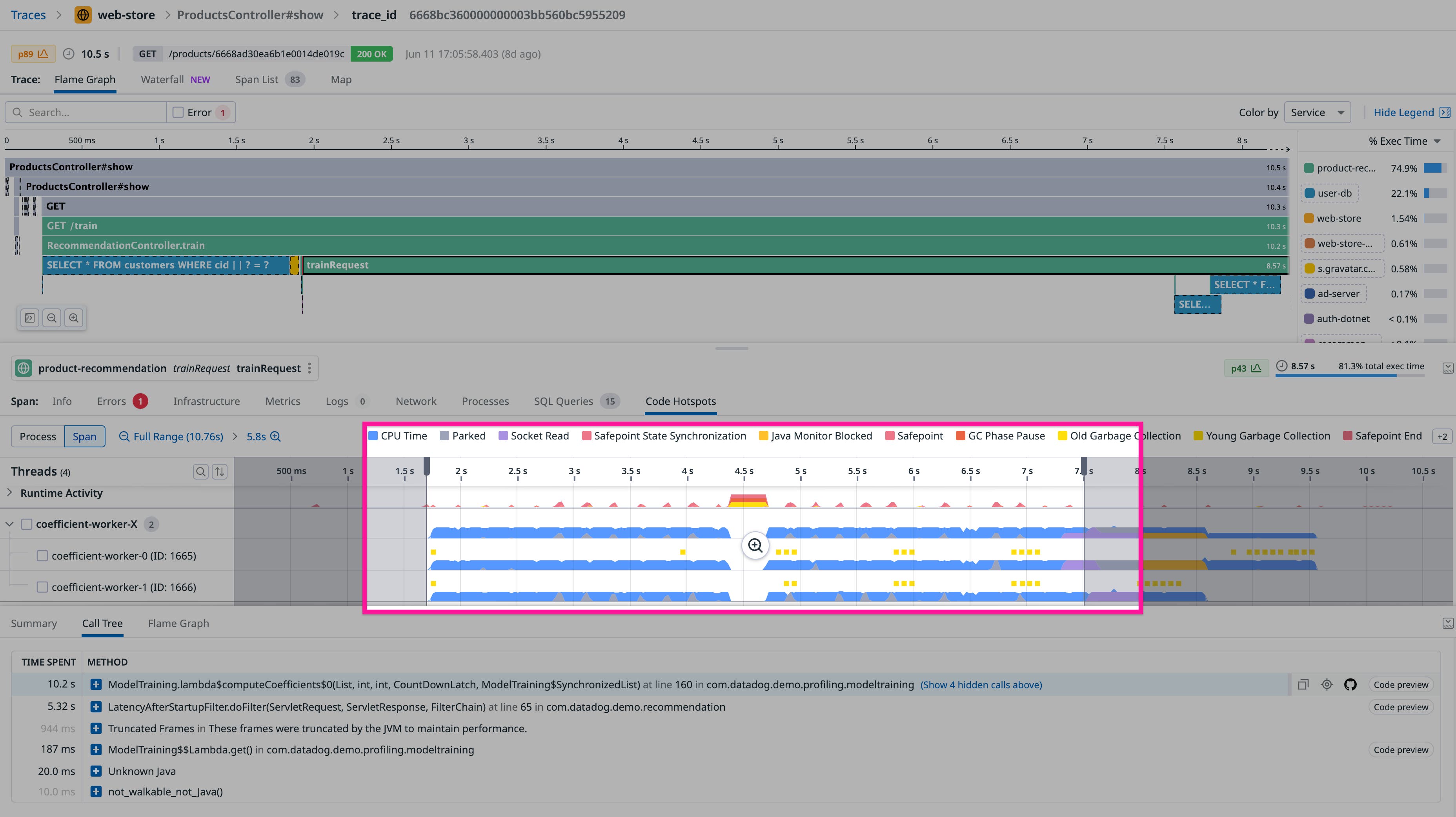 A code hotspot timeline with a segment selected A code hotspot timeline with a segment selected