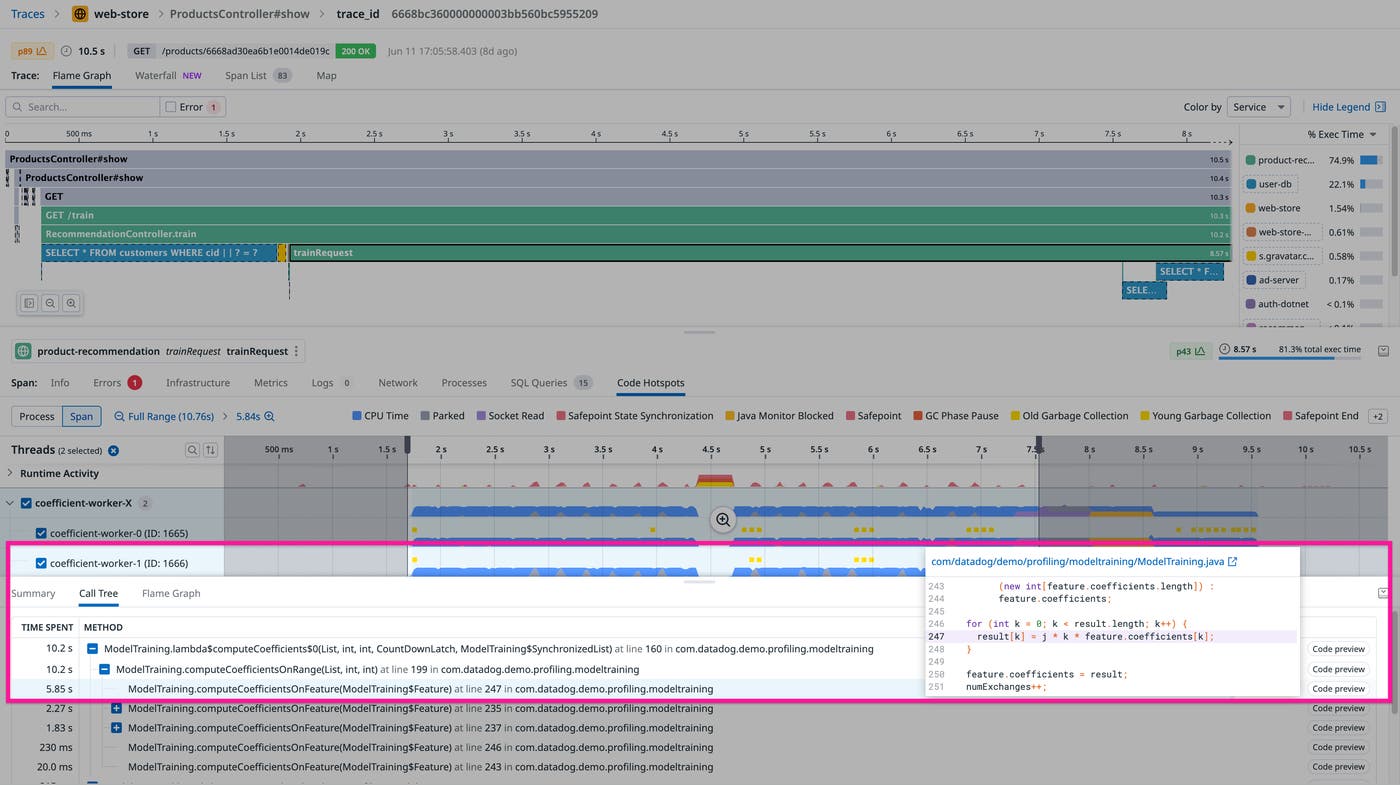 A call tree with a method selected and an associated code preview displayed A call tree with a method selected and an associated code preview displayed