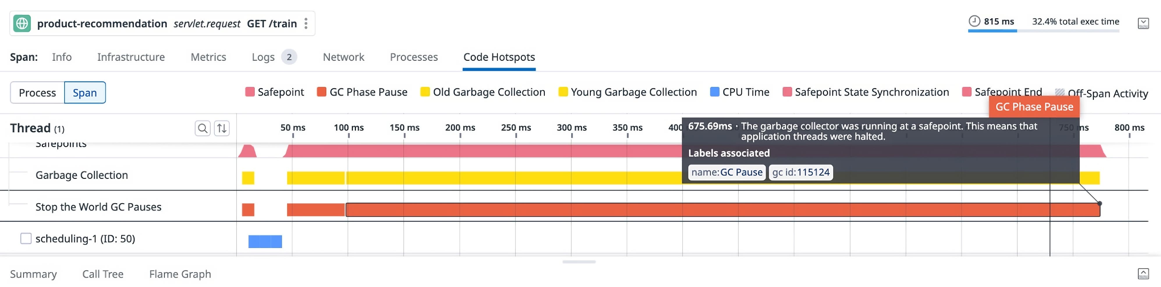 Timeline view with a long red segment indicated as a stop-the-world GC pause Timeline view with a long red segment indicated as a stop-the-world GC pause