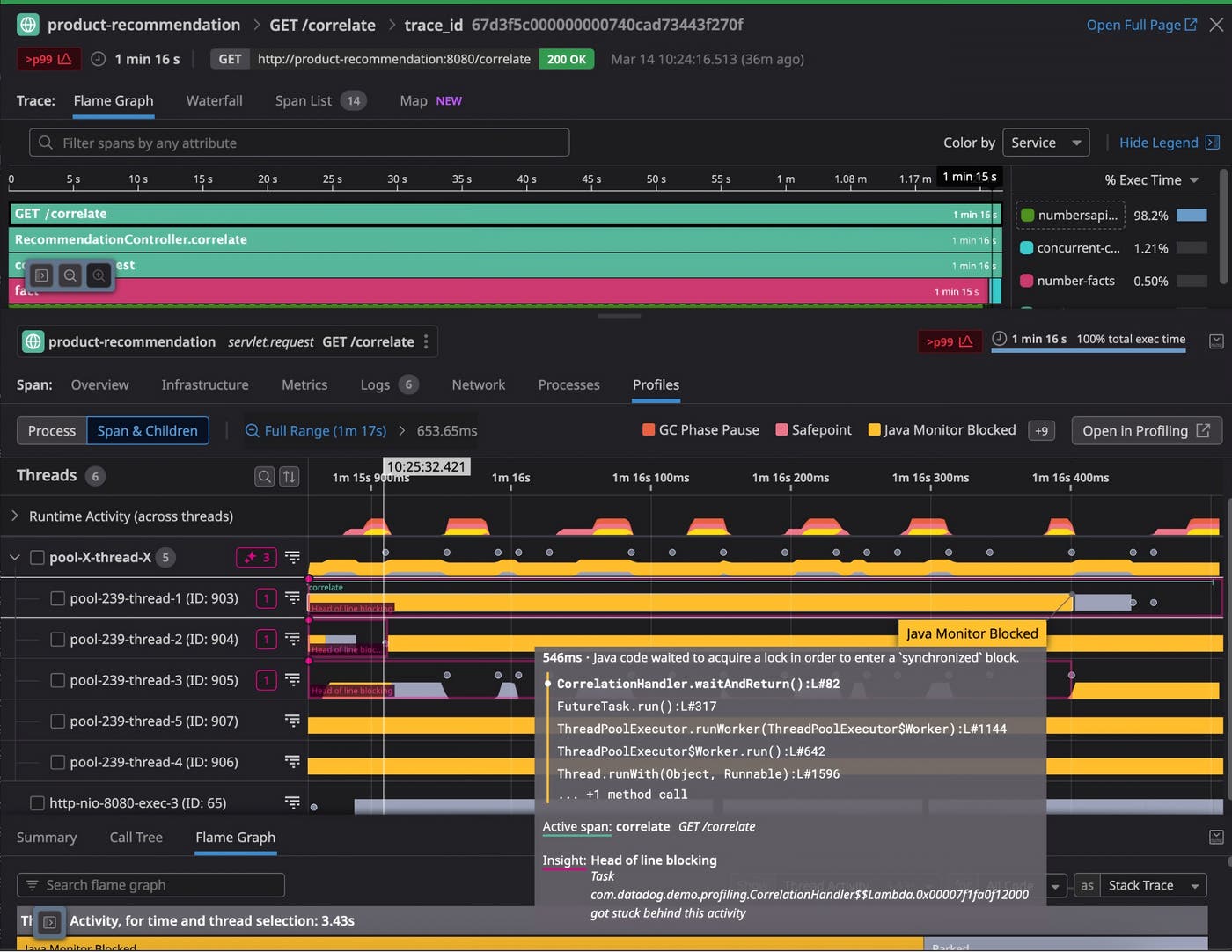 Datadog APM trace for GET /correlate linked with continuous profiling data. The top portion shows a trace timeline with spans across services, while the bottom highlights Java monitor blocking across several threads in the flame graph view. A tooltip displays stack trace details showing thread contention during the request. Datadog APM trace for GET /correlate linked with continuous profiling data. The top portion shows a trace timeline with spans across services, while the bottom highlights Java monitor blocking across several threads in the flame graph view. A tooltip displays stack trace details showing thread contention during the request.