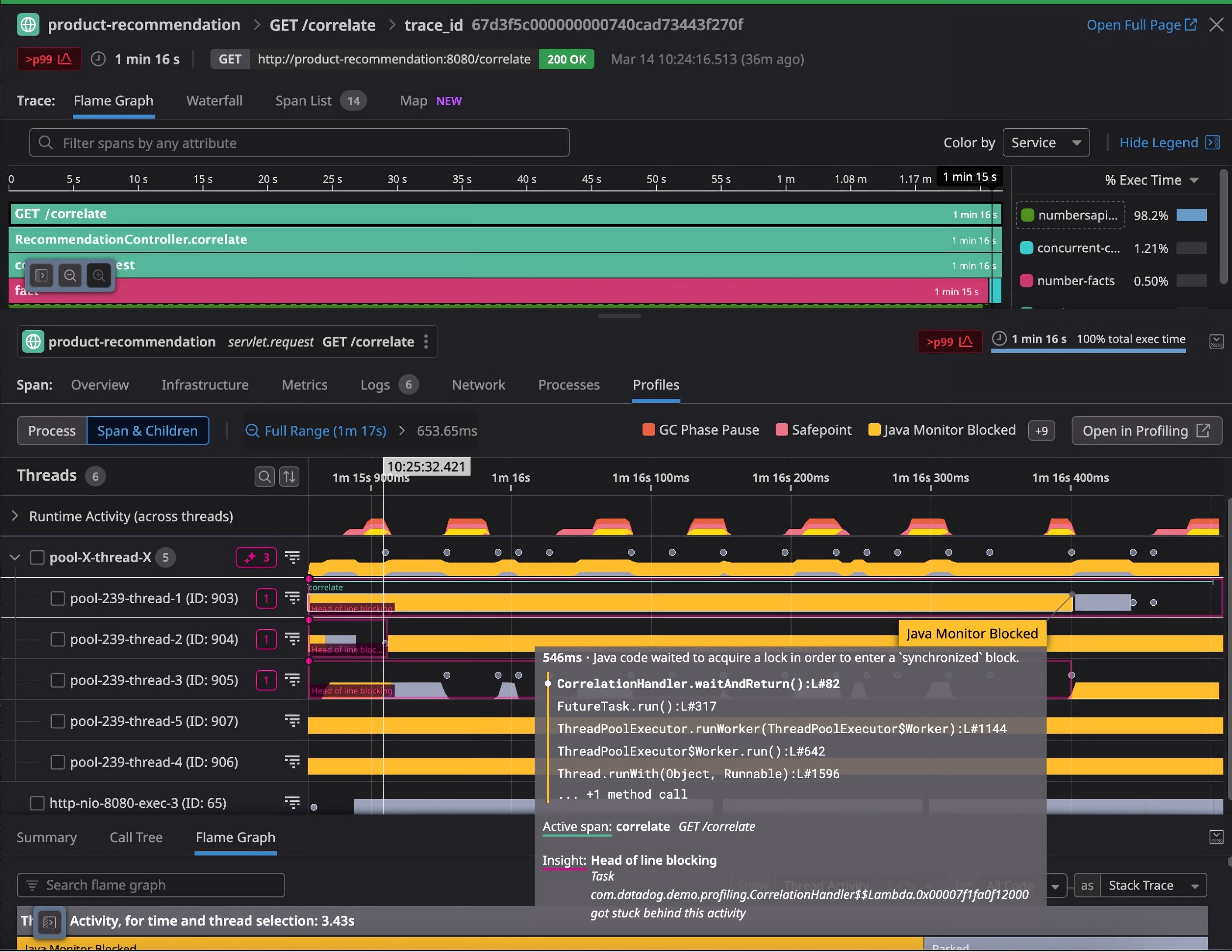 Datadog APM trace for GET /correlate linked with continuous profiling data. The top portion shows a trace timeline with spans across services, while the bottom highlights Java monitor blocking across several threads in the flame graph view. A tooltip displays stack trace details showing thread contention during the request. Datadog APM trace for GET /correlate linked with continuous profiling data. The top portion shows a trace timeline with spans across services, while the bottom highlights Java monitor blocking across several threads in the flame graph view. A tooltip displays stack trace details showing thread contention during the request.