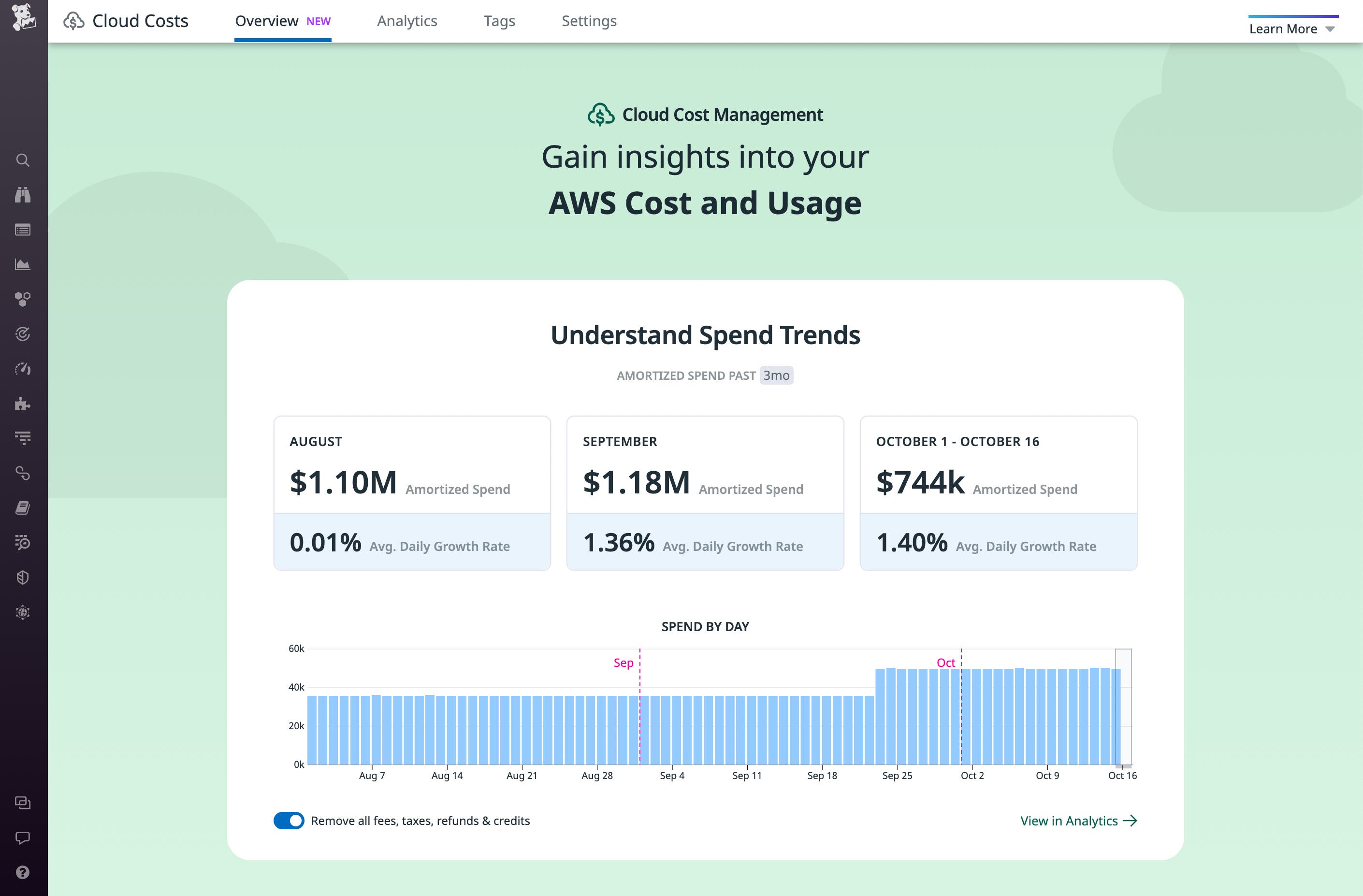 A screenshot of the Cloud Cost Management overview shows spend trends for the current month and two previous months, and a cost breakdown by AWS product. A screenshot of the Cloud Cost Management overview shows spend trends for the current month and two previous months, and a cost breakdown by AWS product.