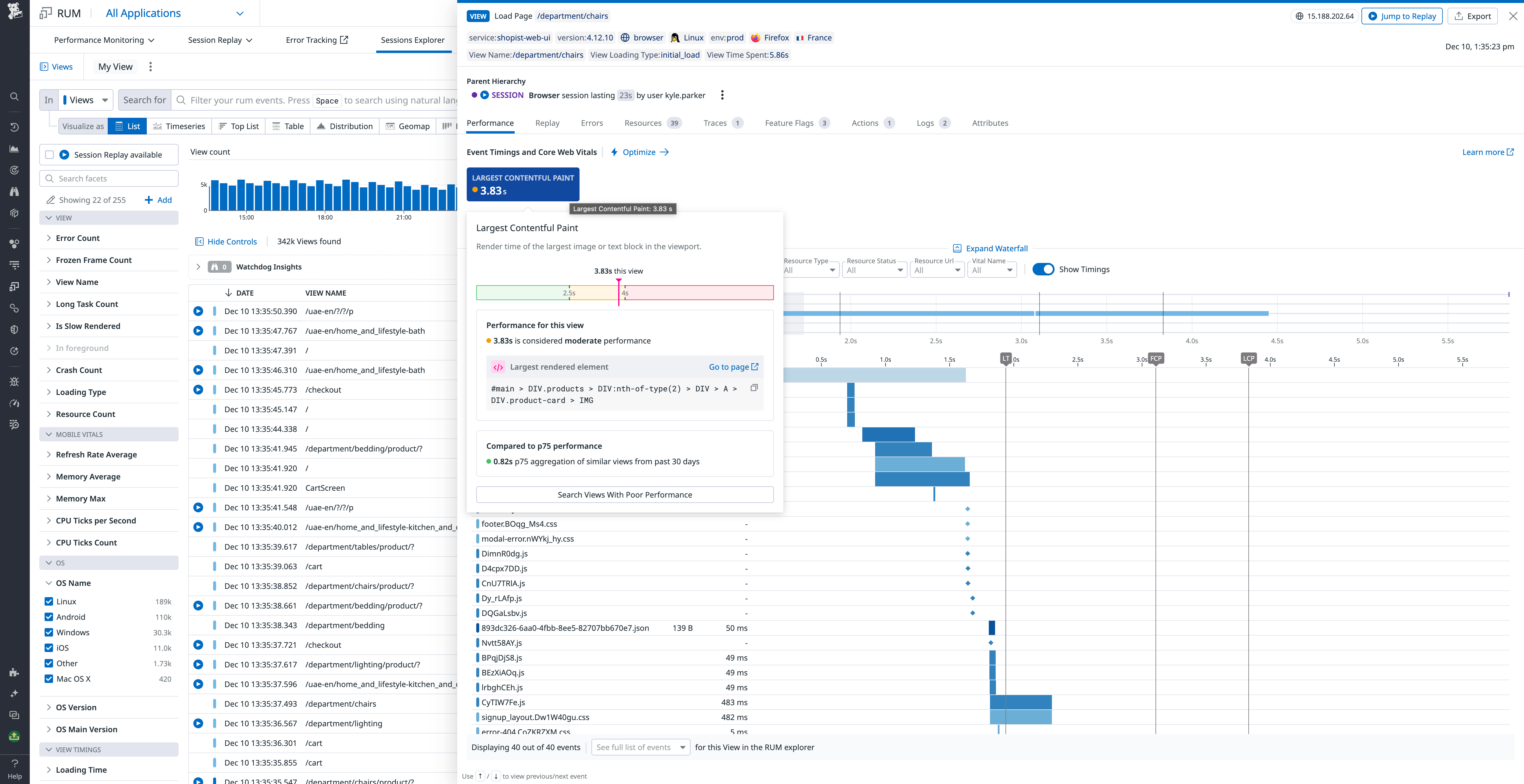 Correlate suboptimal Largest Contentful Paint scores with corresponding page load events in the RUM waterfall.