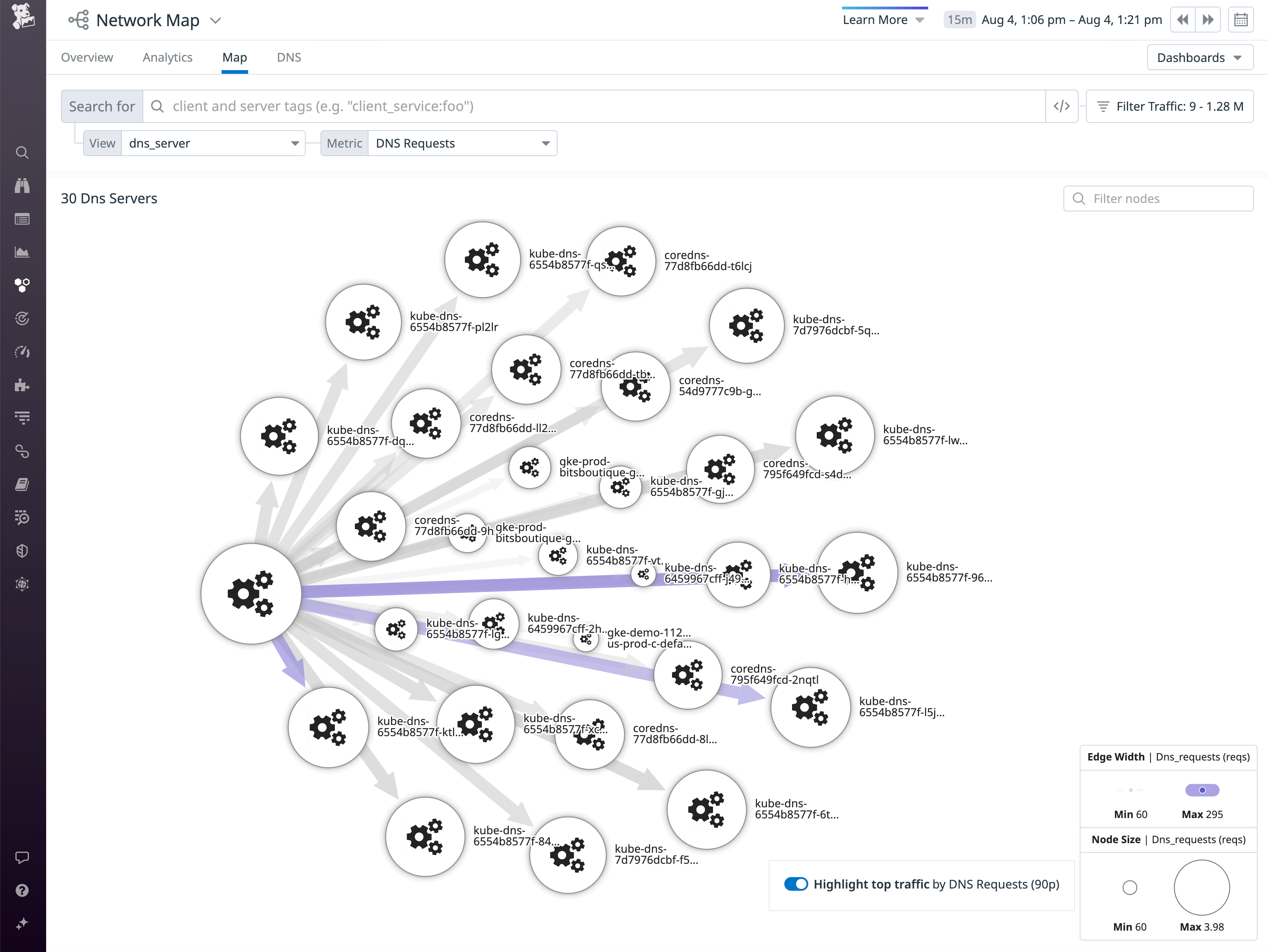Datadog's Network Map visualizes the rate of requests sent to different DNS servers.
