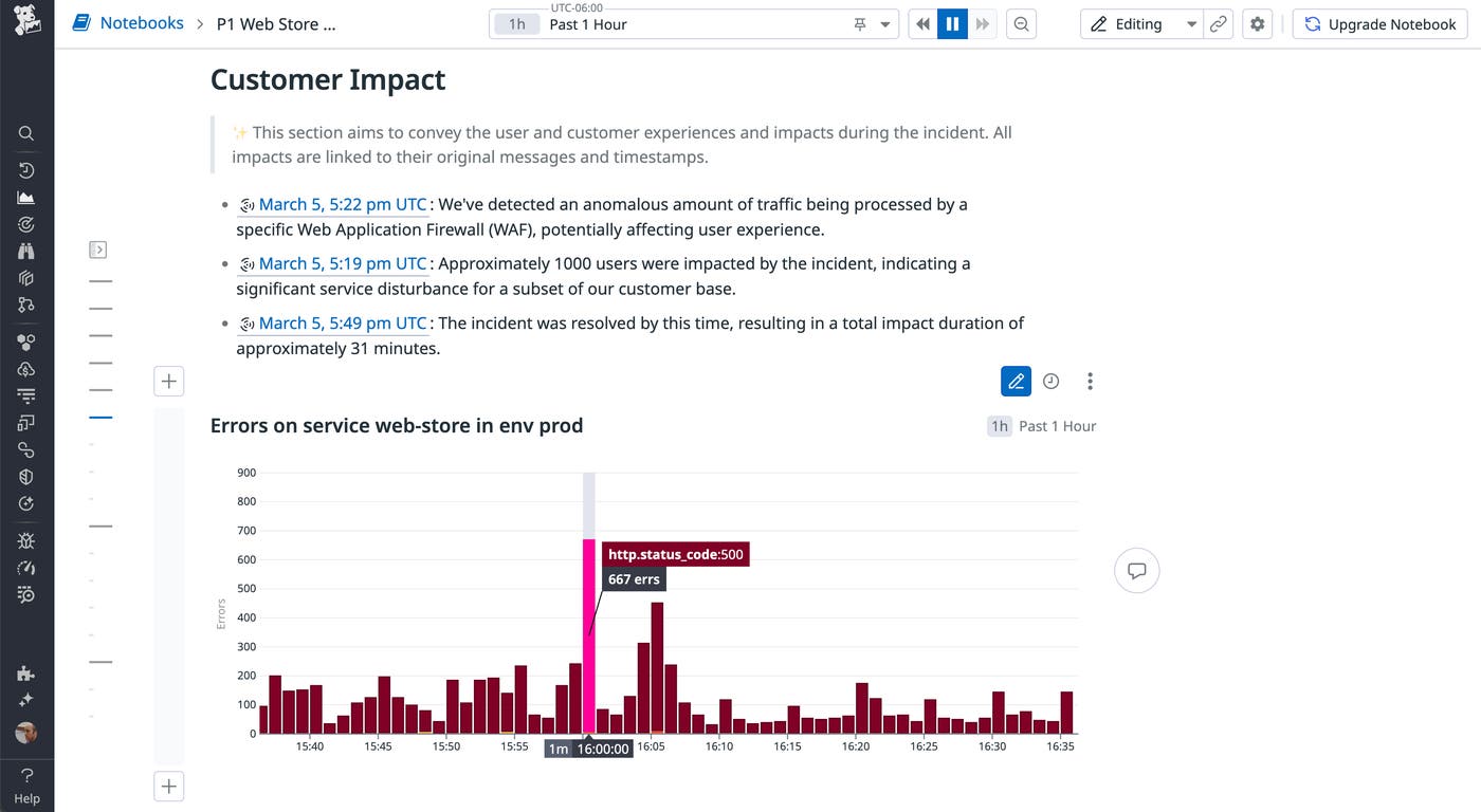 The screenshot presents a Datadog Notebook with two main sections: 'Customer Impact,' containing bullet points with timestamps describing user impact, and a graph titled 'Errors on service web-store in env prod,' displaying a time series of errors with a highlighted peak. The screenshot presents a Datadog Notebook with two main sections: 'Customer Impact,' containing bullet points with timestamps describing user impact, and a graph titled 'Errors on service web-store in env prod,' displaying a time series of errors with a highlighted peak.