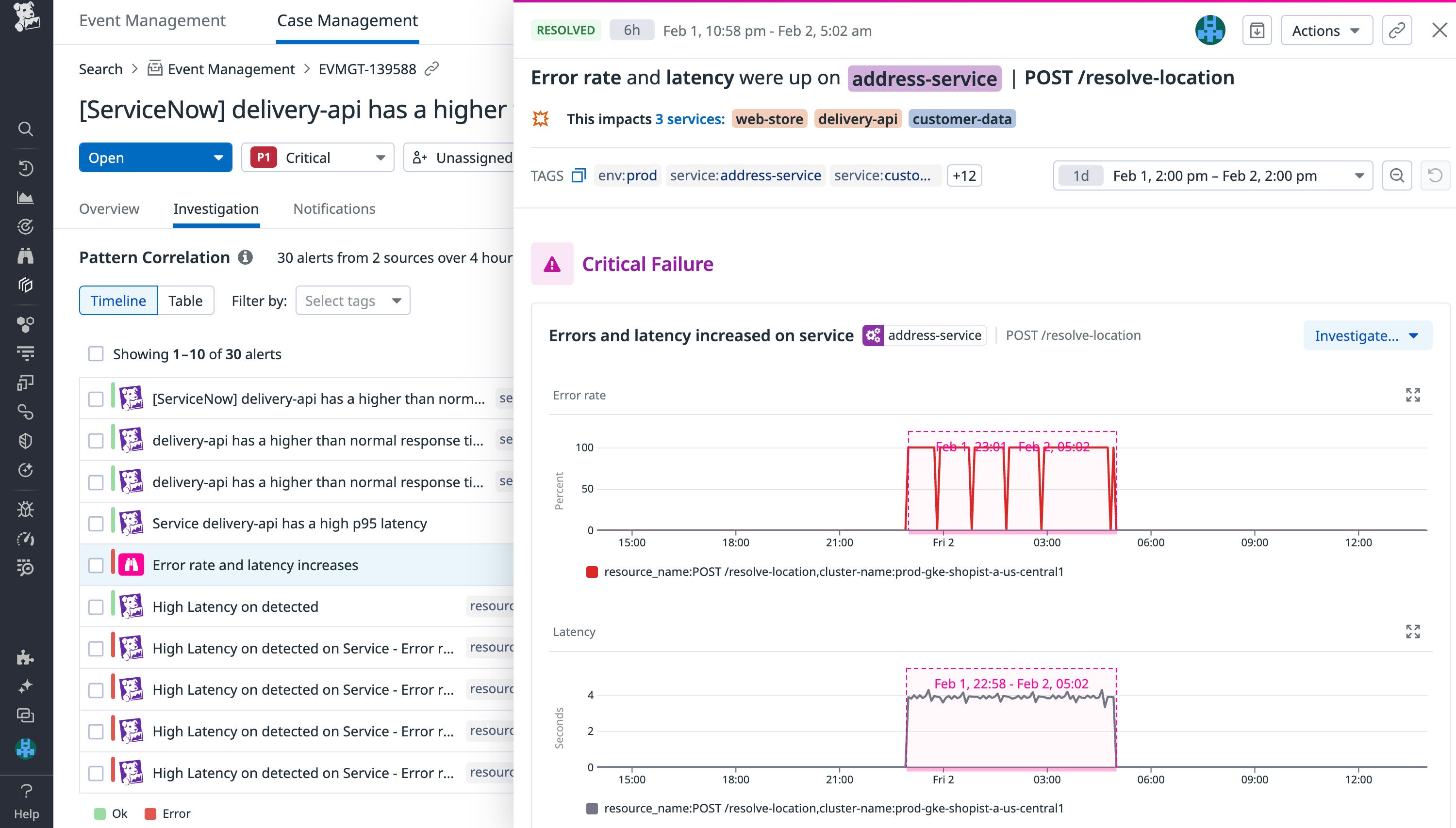 A correlated alert from the Investigation tab in a case. The alert is for error rate and latency, and it is tied to a ServiceNow incident. A correlated alert from the Investigation tab in a case. The alert is for error rate and latency, and it is tied to a ServiceNow incident.