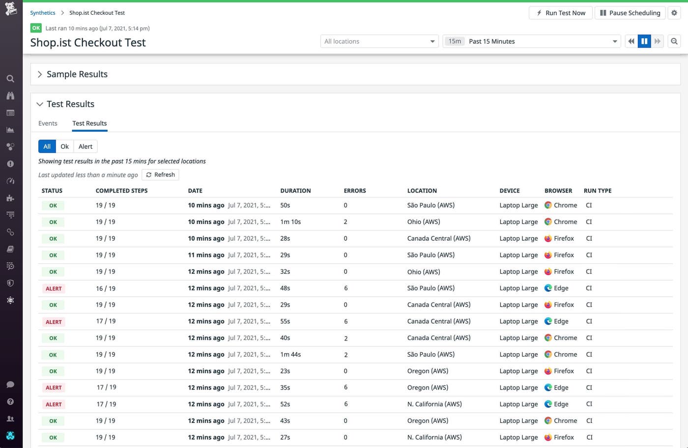 List of test results run on different browsers and devices List of test results run on different browsers and devices