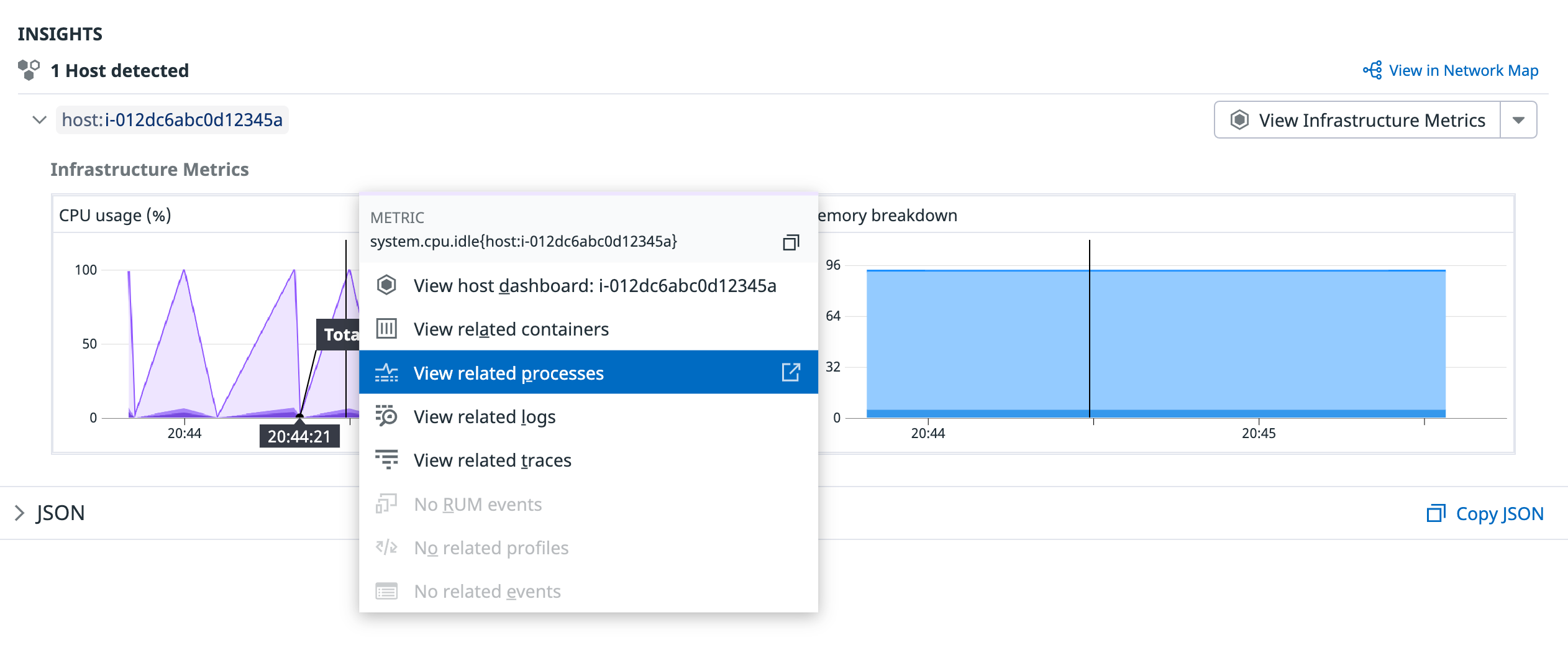 Pivot to related processes to search for suspicious activity