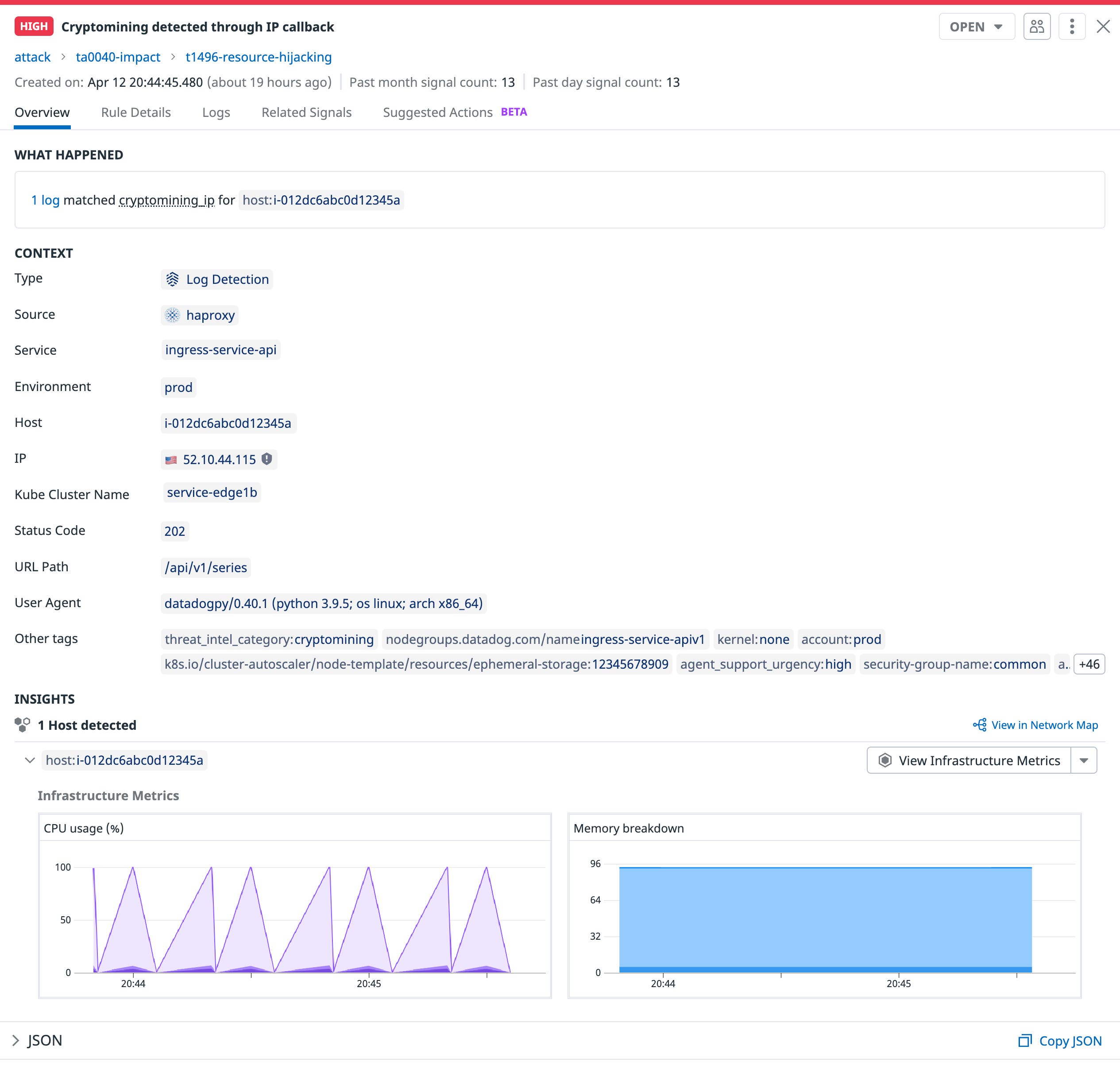 View the CPU metrics associated with crypto mining View the CPU metrics associated with crypto mining