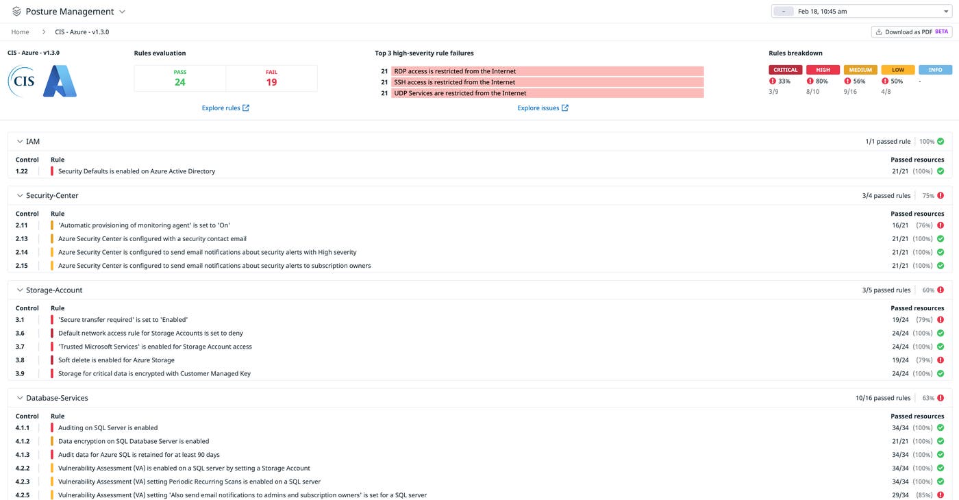 Review the security posture of your Azure environment with an expert-built report Review the security posture of your Azure environment with an expert-built report