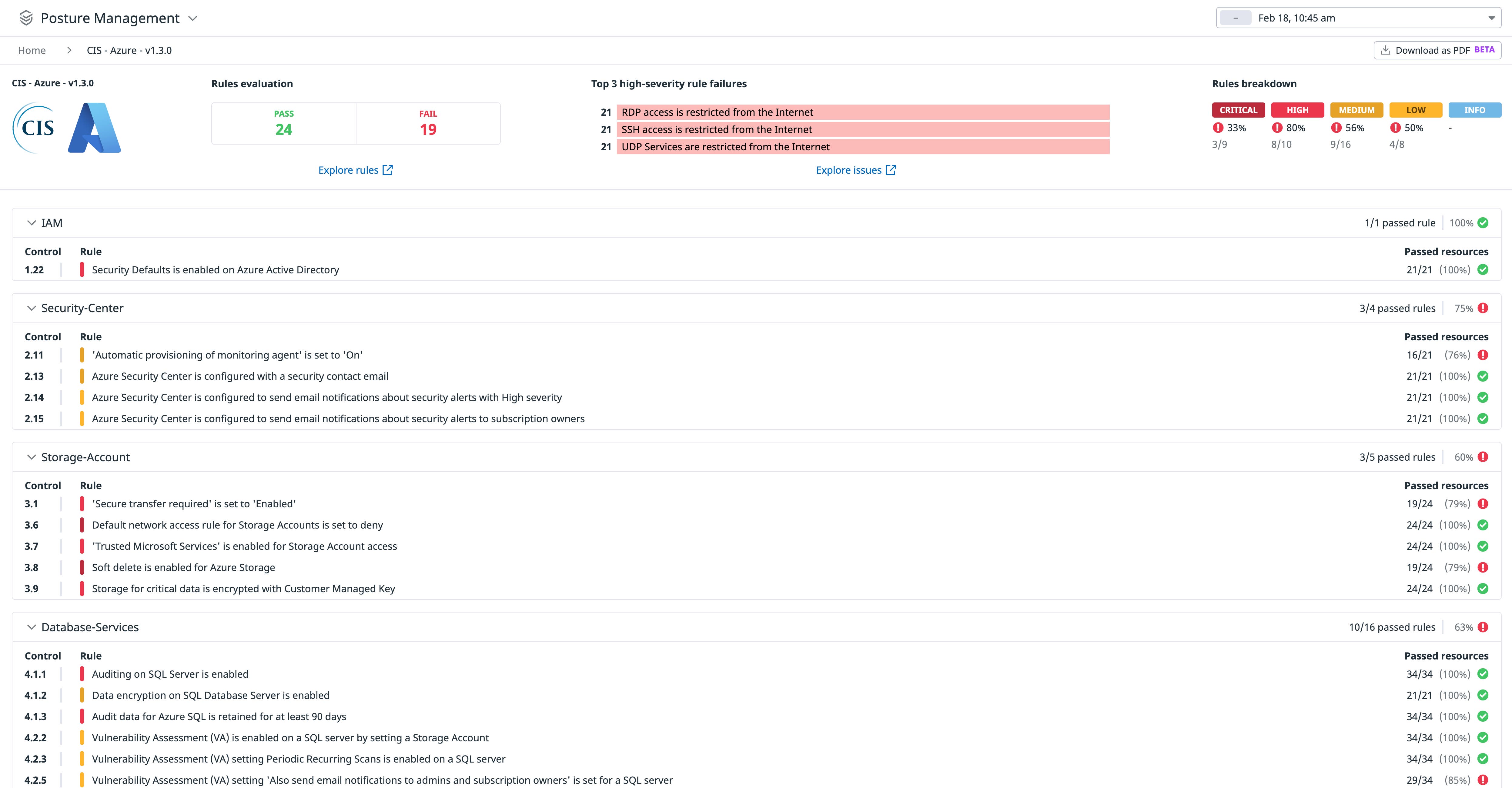 Review the security posture of your Azure environment with an expert-built report Review the security posture of your Azure environment with an expert-built report