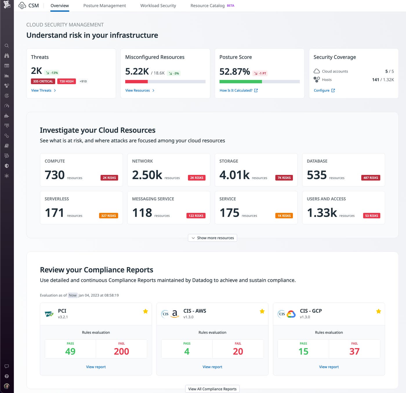 Datadog Cloud Security board Datadog Cloud Security board