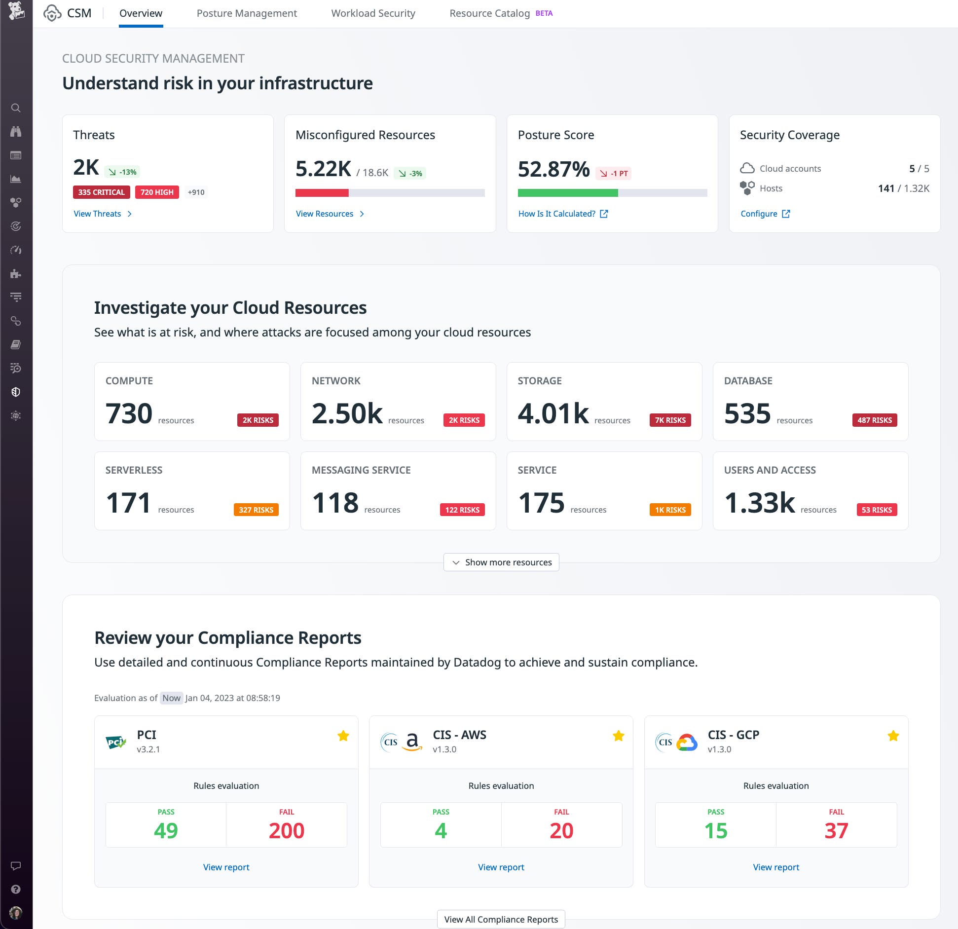 Datadog Cloud Security board Datadog Cloud Security board