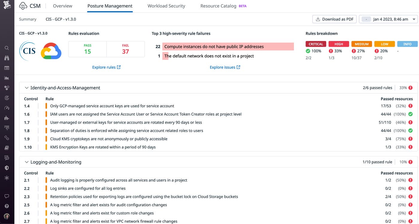 Datadog Cloud Security Misconfigurations for GCP report Datadog Cloud Security Misconfigurations for GCP report