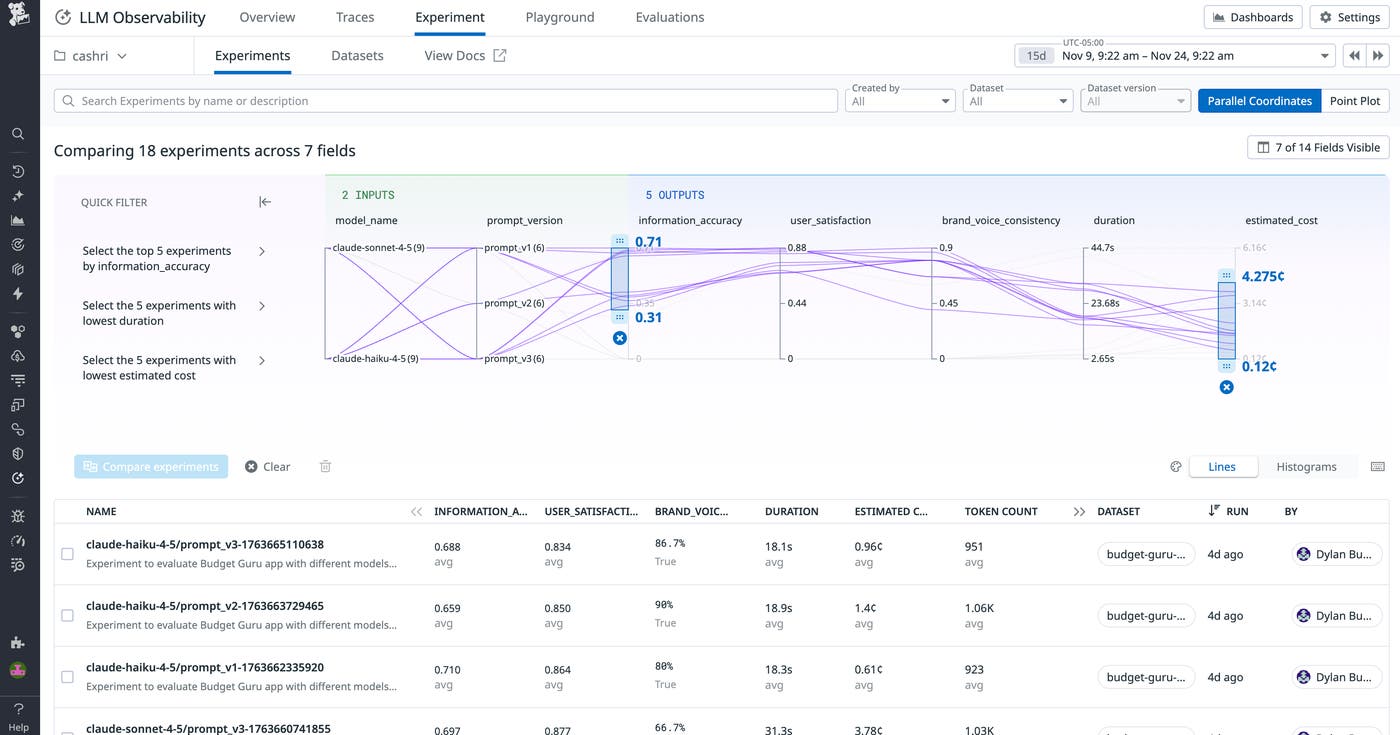 The Experiments feature within LLM Observability enables you to test your changes based on evaluations against production data. The Experiments feature within LLM Observability enables you to test your changes based on evaluations against production data.