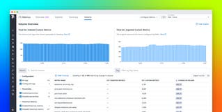Best practices for end-to-end custom metrics governance Best practices for end-to-end custom metrics governance