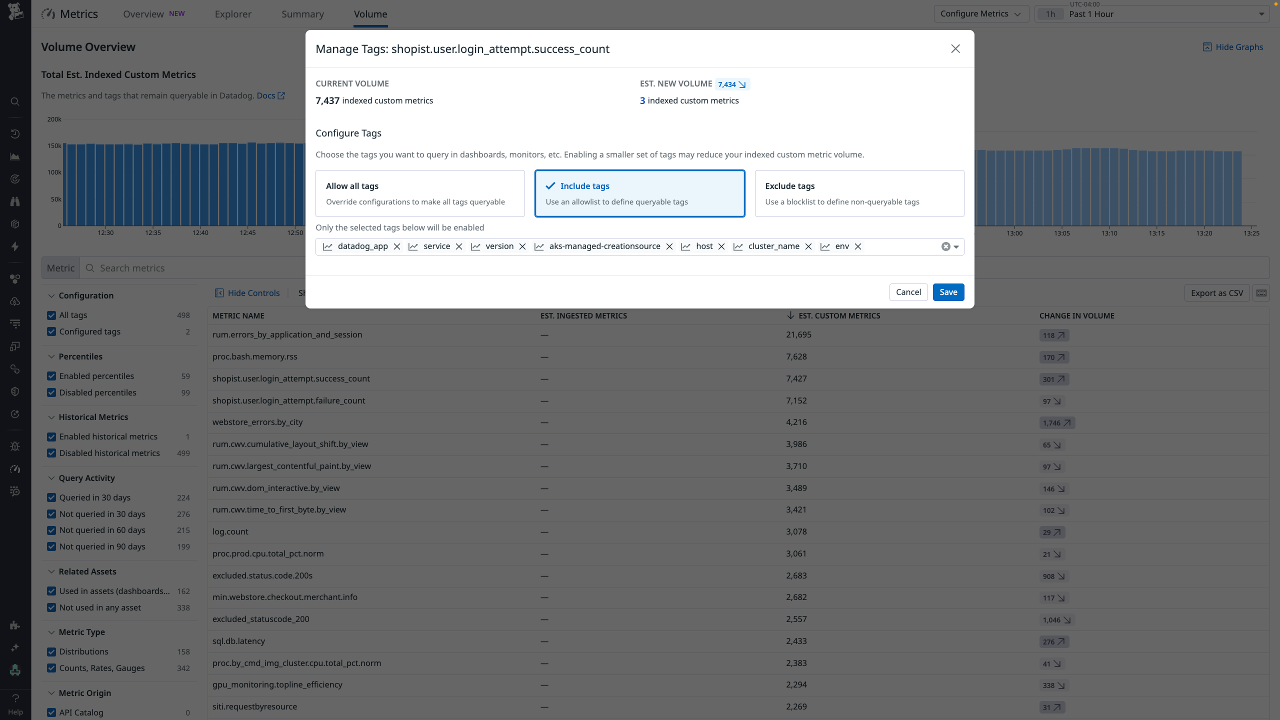 Tag configuration modal for a custom metric showing included tags to reduce queryable volume.