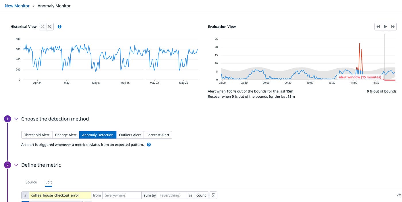 coffee house anomaly monitor coffee house anomaly monitor