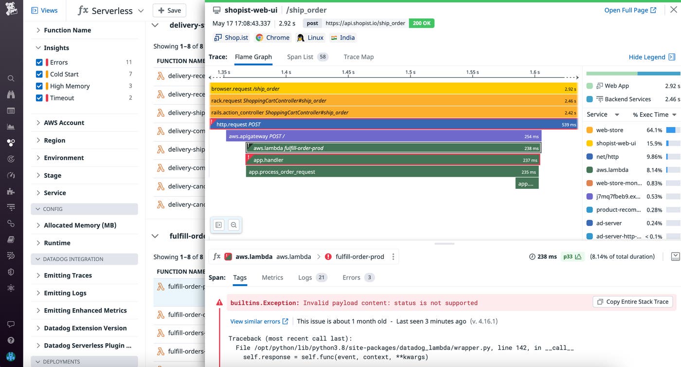 span error span error