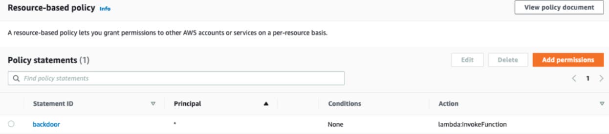 Confirmation of backdoor via Lambda function execution policy Confirmation of backdoor via Lambda function execution policy