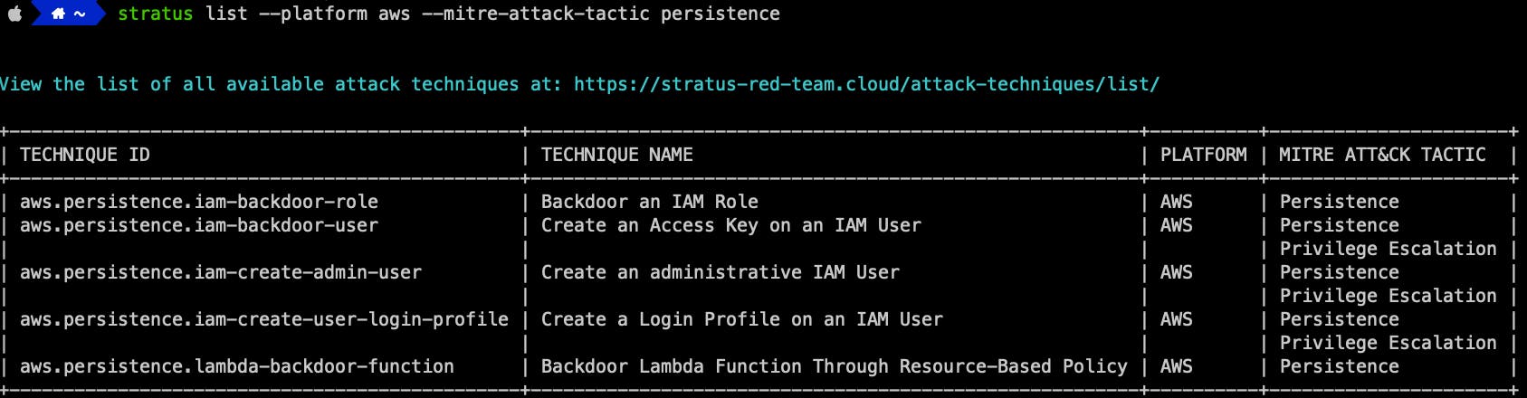 Console output for a backdoor AWS attack technique for persistence Console output for a backdoor AWS attack technique for persistence