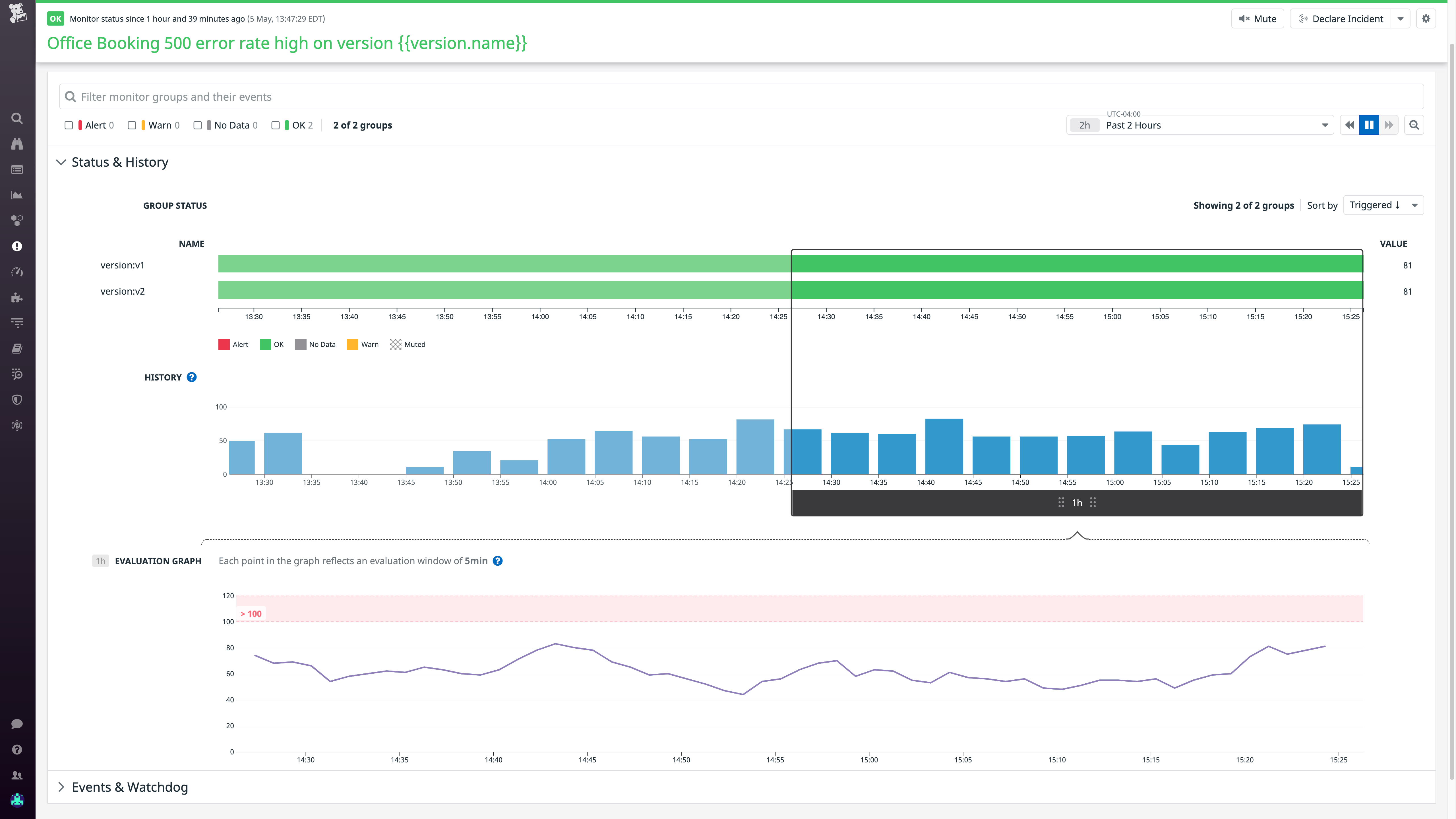 An alert set on 500 errors from the officebooking service, including the dark launch.