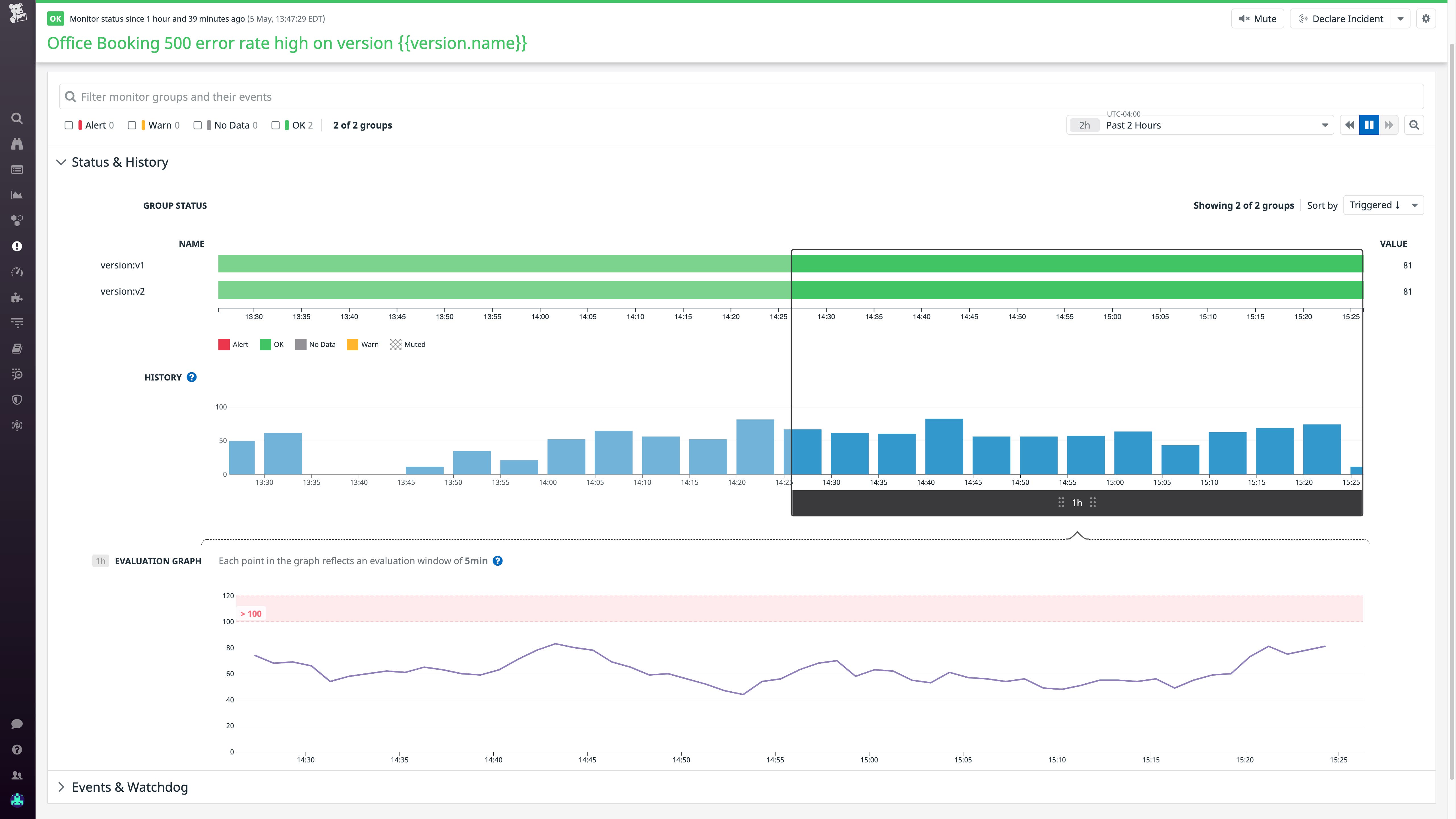 An alert set on 500 errors from the officebooking service, including the dark launch. An alert set on 500 errors from the officebooking service, including the dark launch.