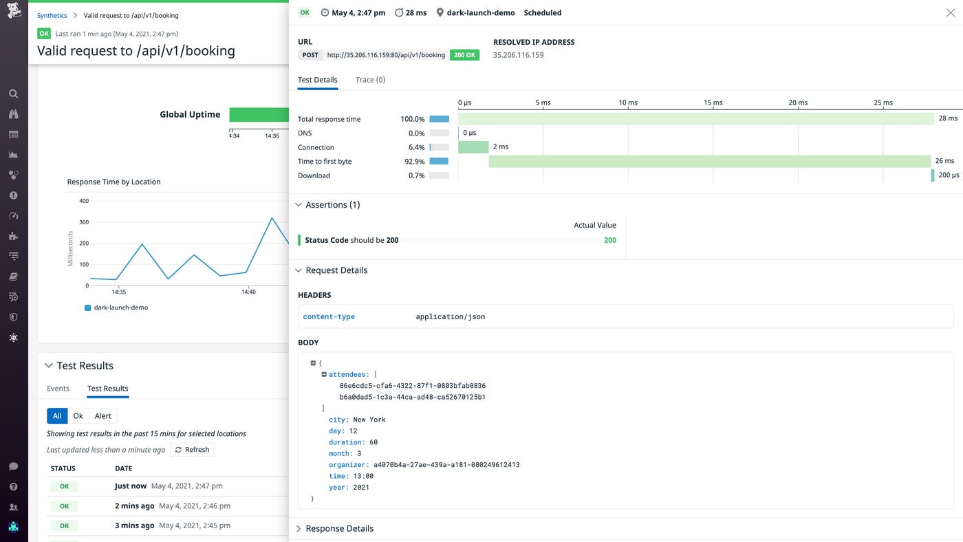 An API test for the officebooking dark launch. An API test for the officebooking dark launch.