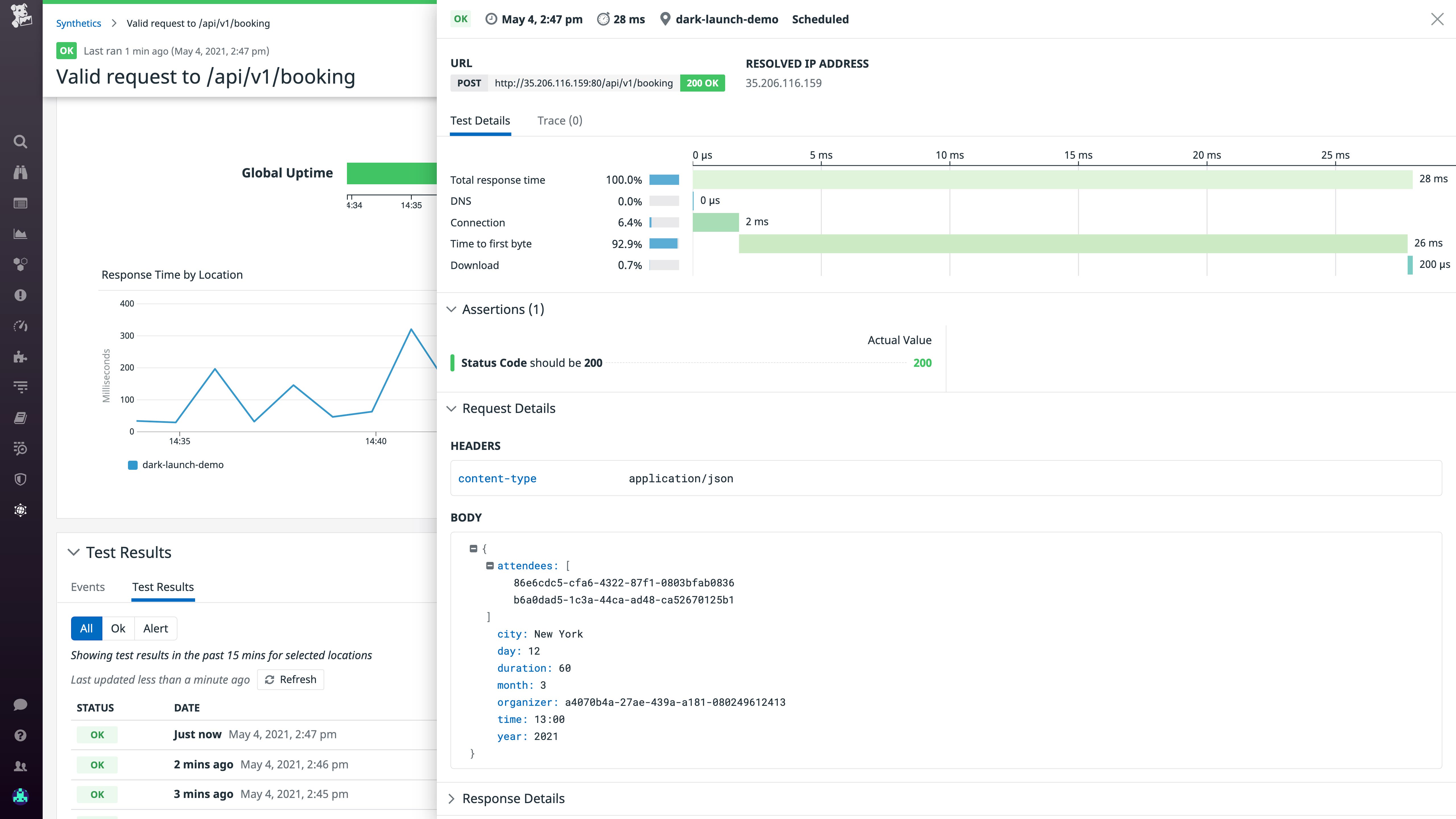 An API test for the officebooking dark launch. An API test for the officebooking dark launch.