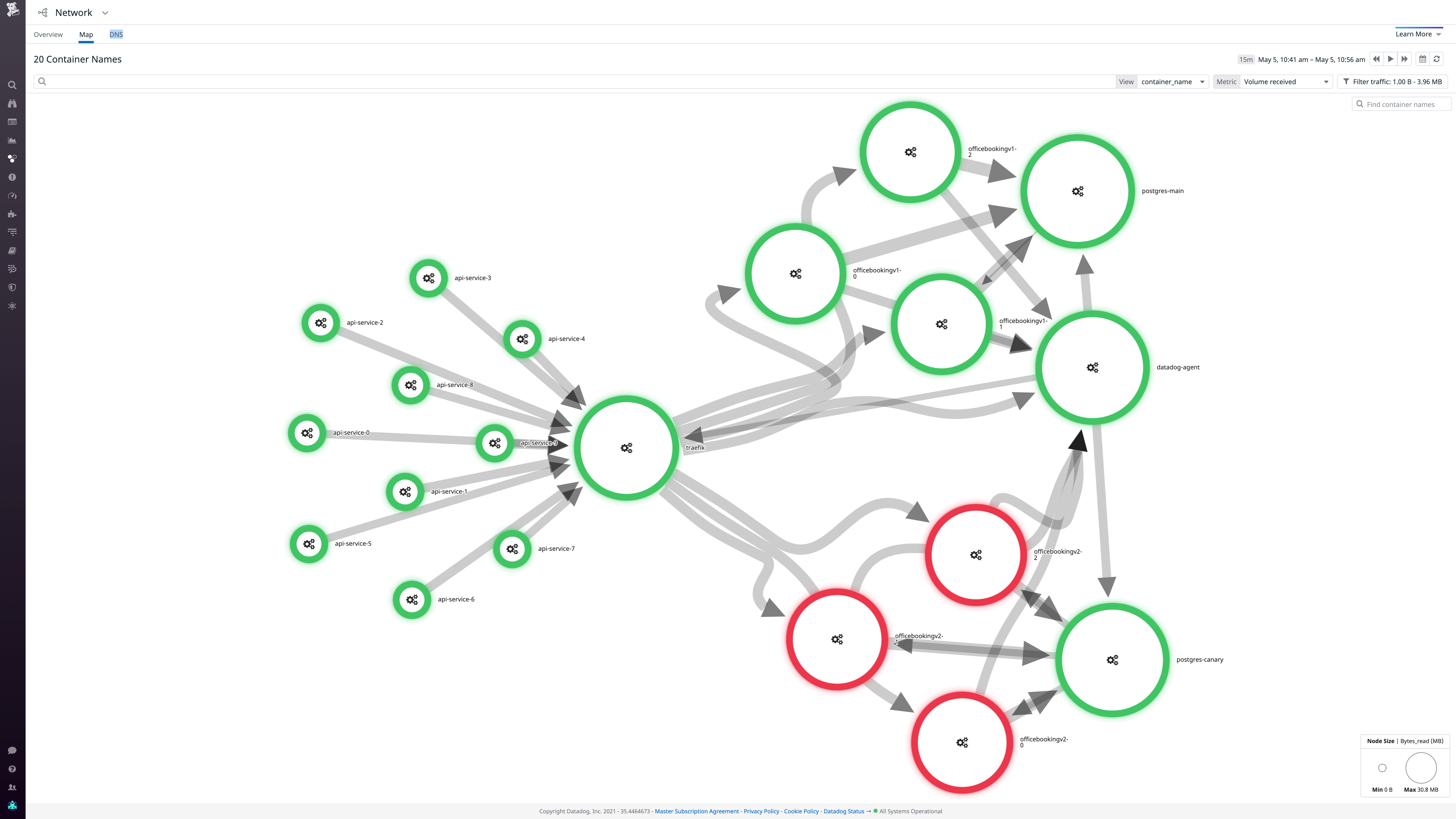 The Network Map showing a dark launch.