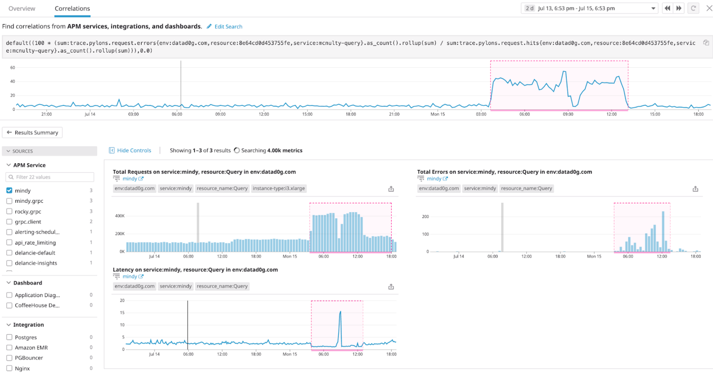 Datadog help you understand and contextualize how metrics relate to each other