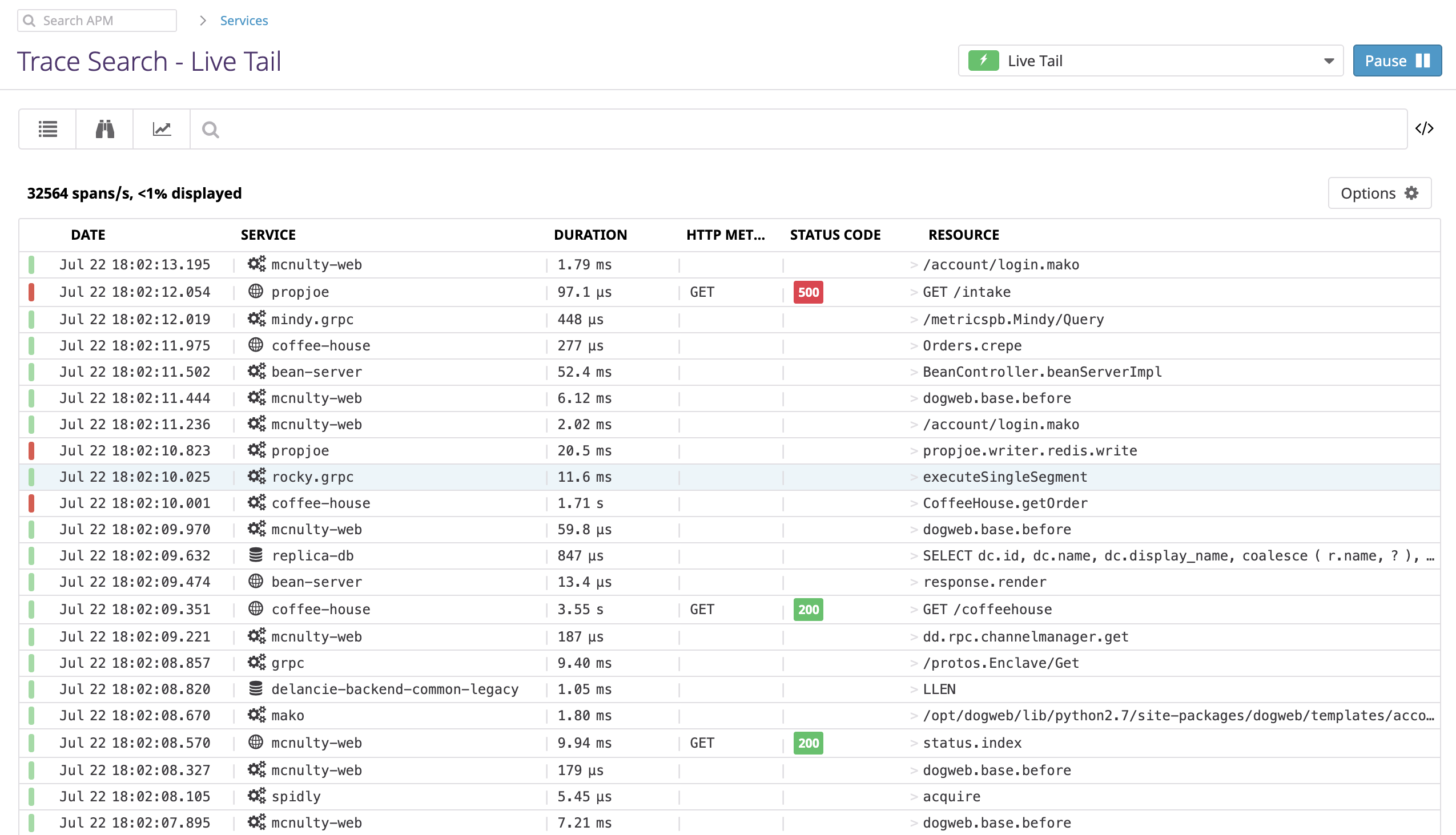 Ensure teams have all the traces they need with Tracing without Limits