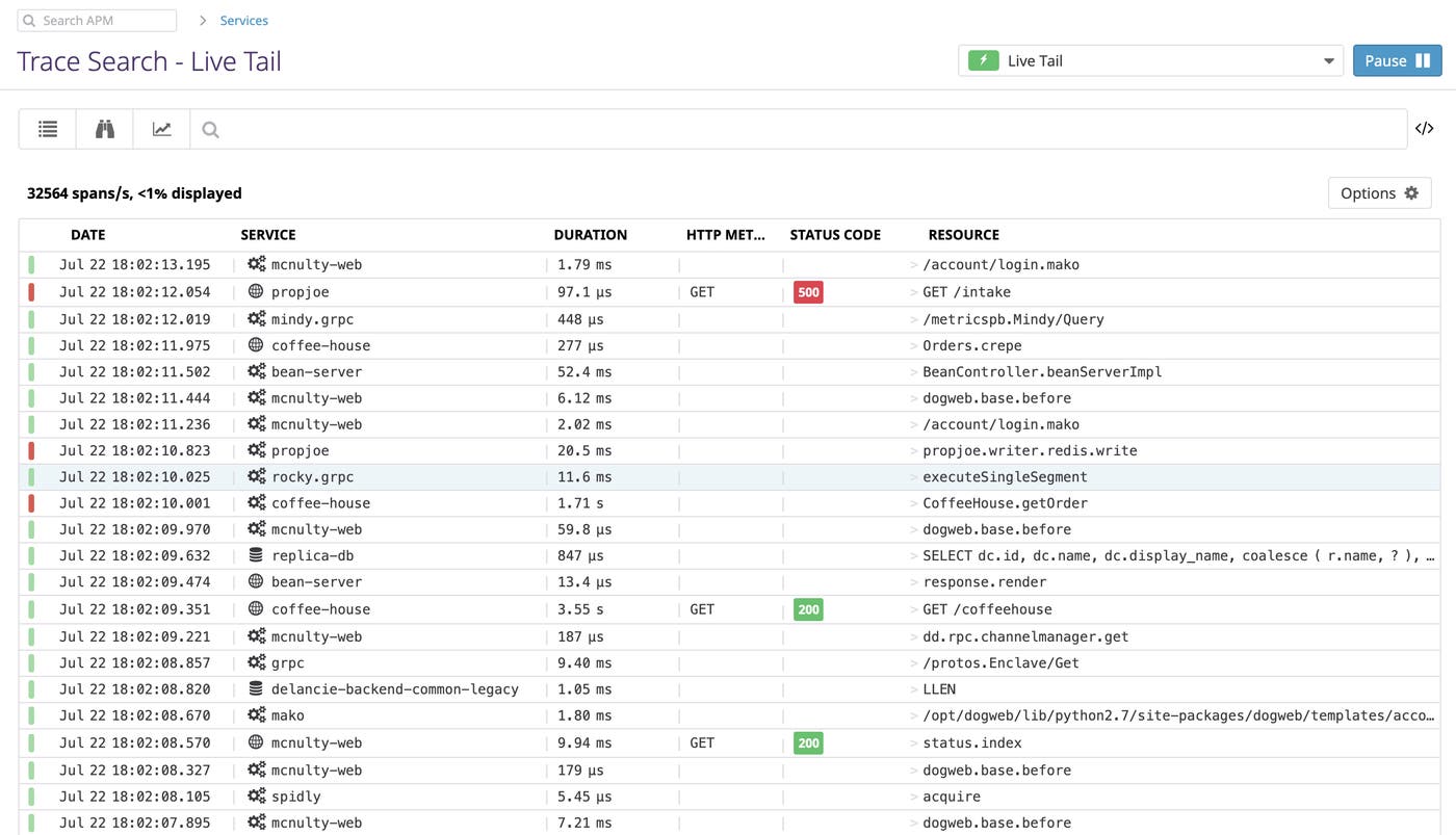 Ensure teams have all the traces they need with Tracing without Limits Ensure teams have all the traces they need with Tracing without Limits